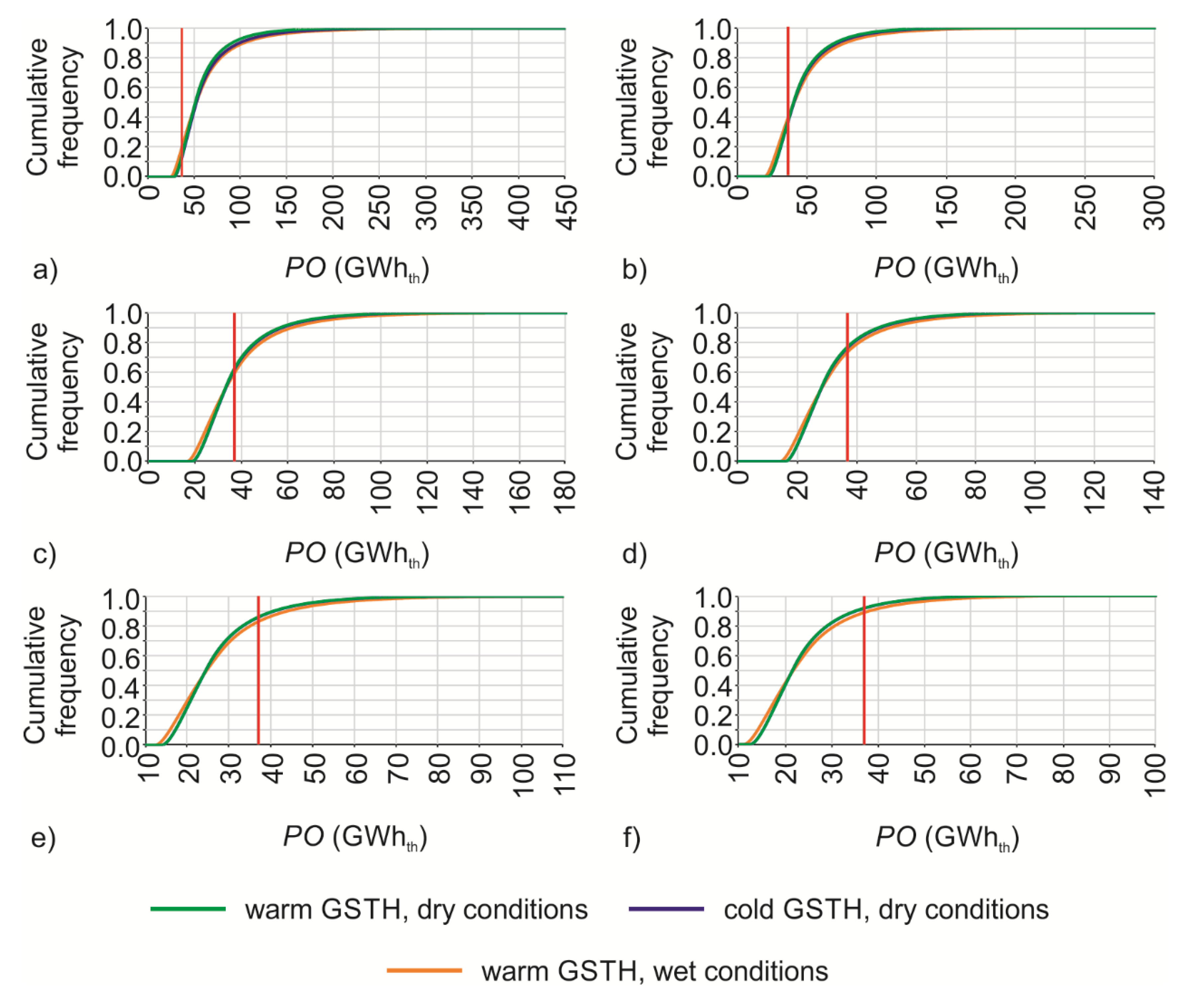 Energies 13 04221 g012