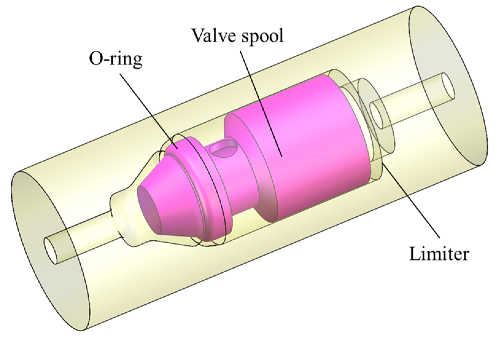 Energies 13 04222 g002 Energies 13 04222 g002