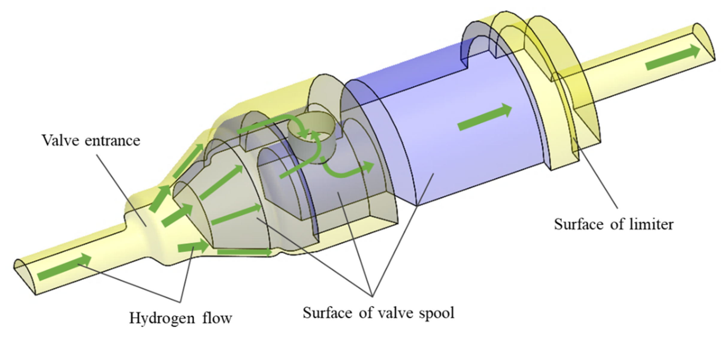 Energies 13 04222 g003 Energies 13 04222 g003