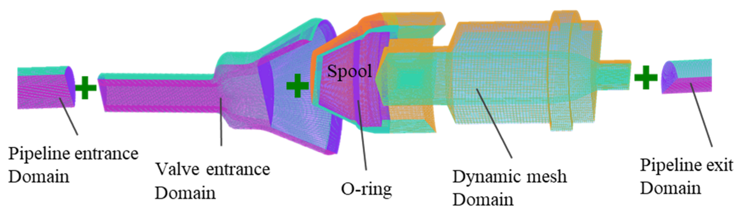 Energies 13 04222 g004 Energies 13 04222 g004