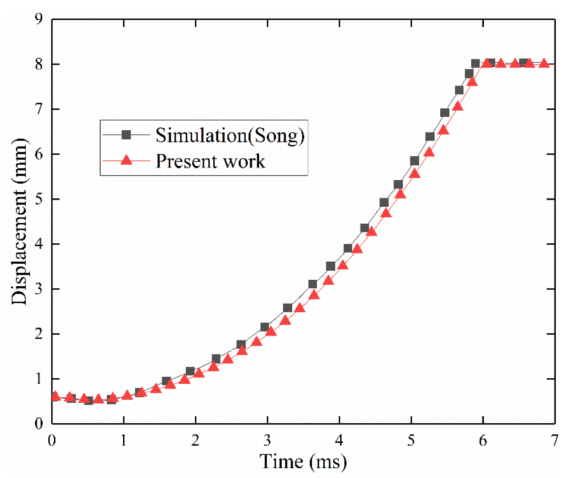 Energies 13 04222 g007 Energies 13 04222 g007