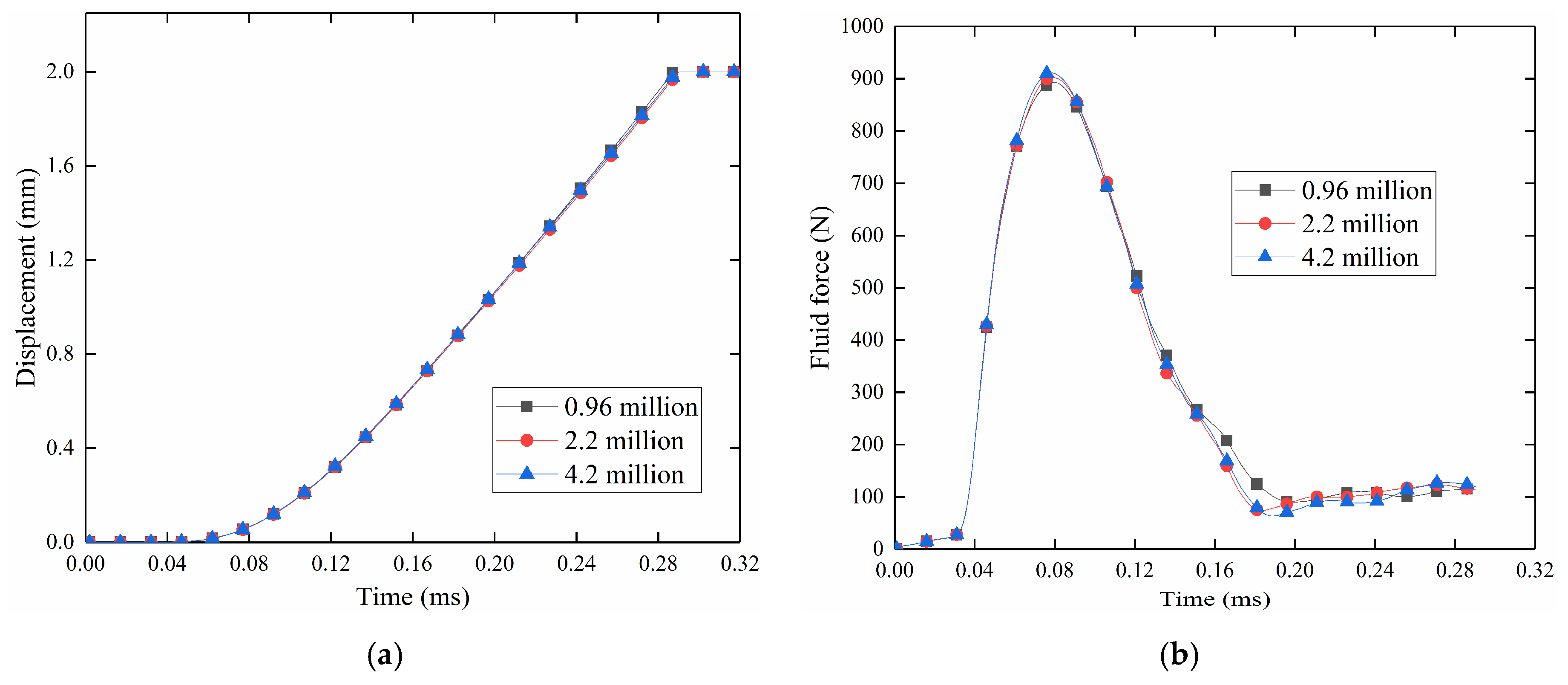 Energies 13 04222 g008 Energies 13 04222 g008