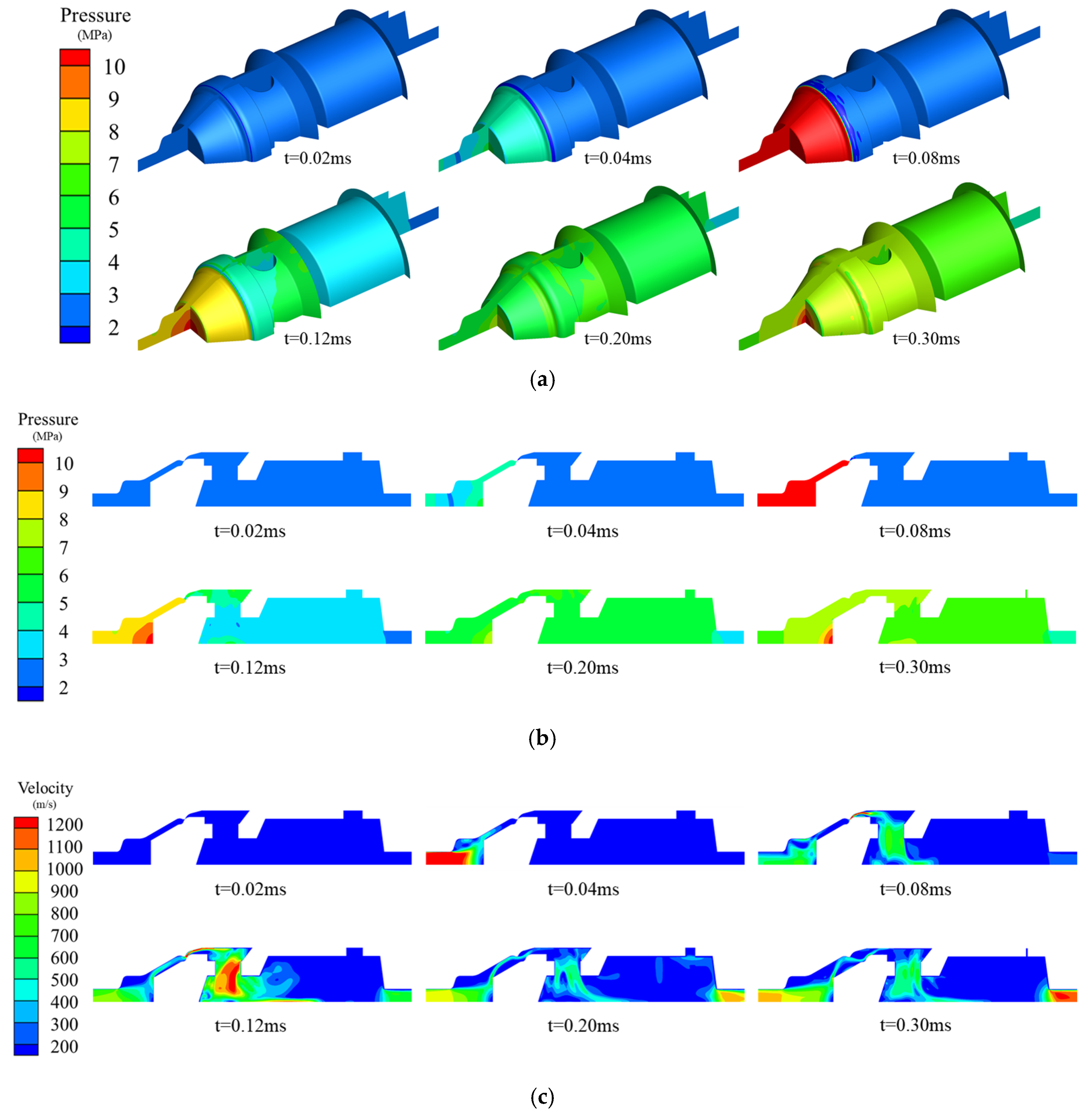 Energies 13 04222 g010 Energies 13 04222 g010