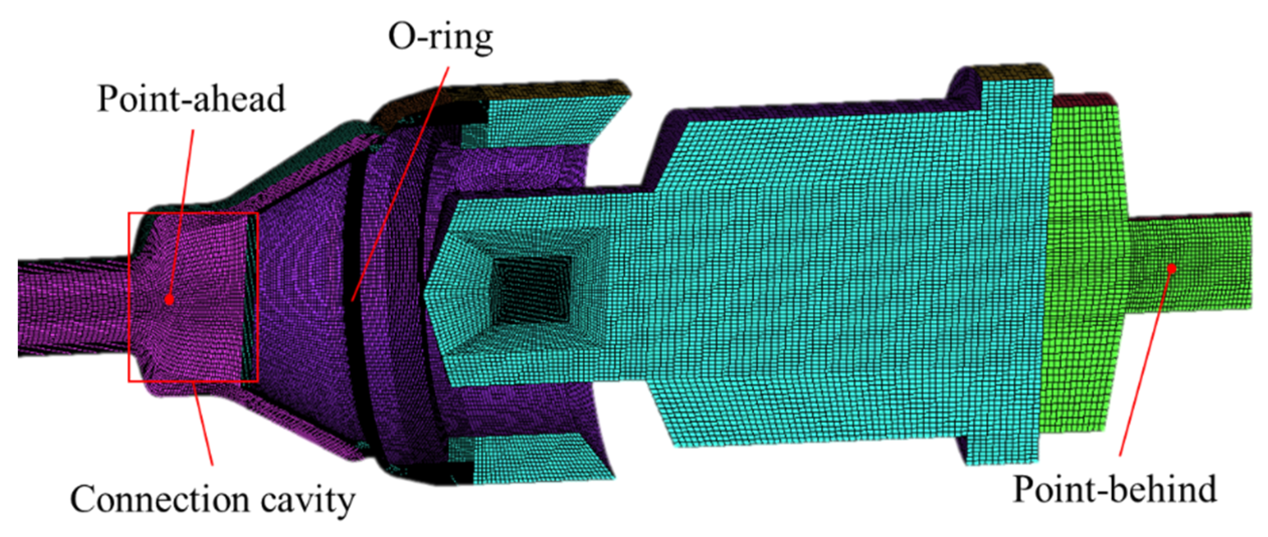 Energies 13 04222 g011 Energies 13 04222 g011