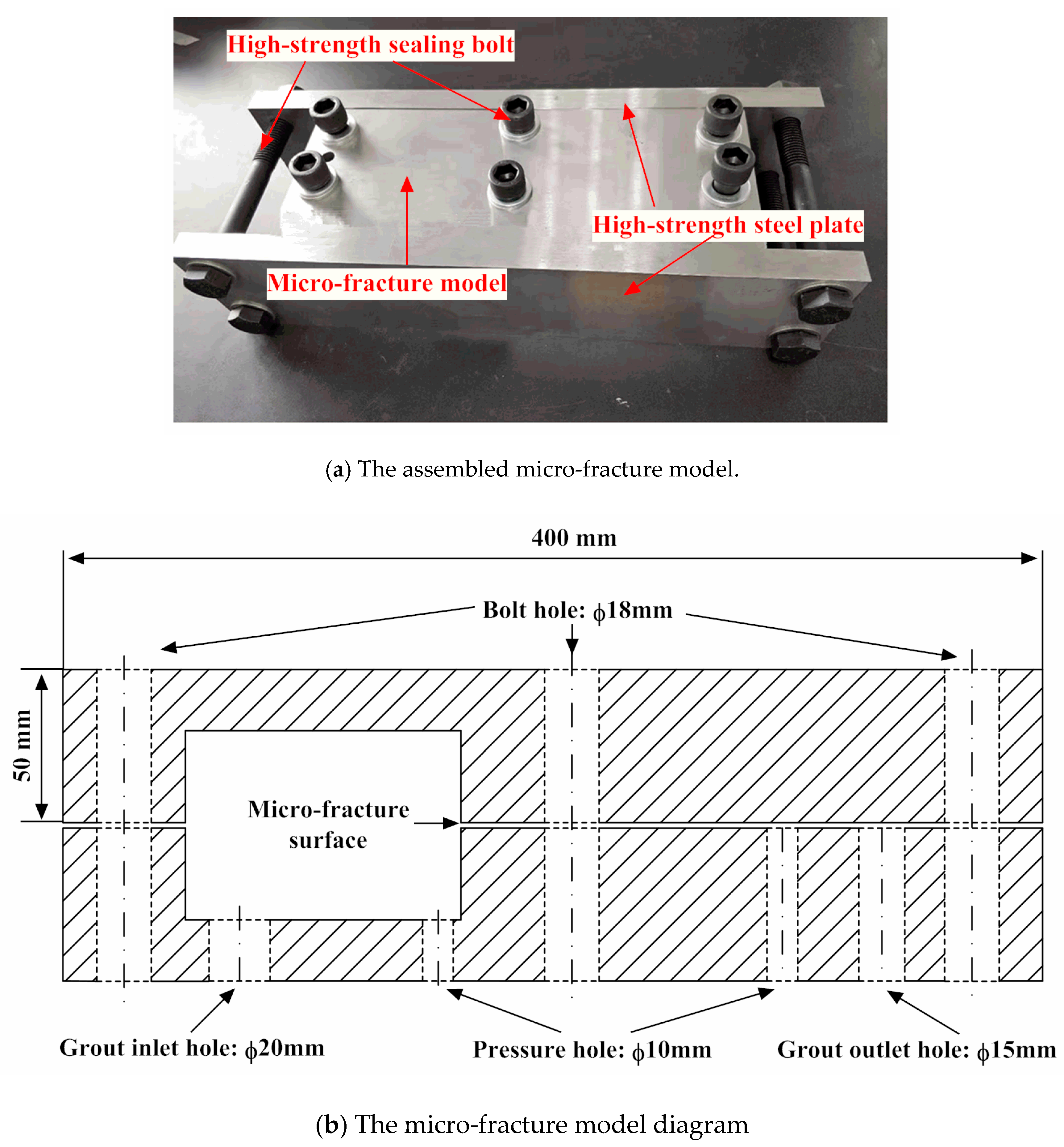 Energies 13 04225 g002