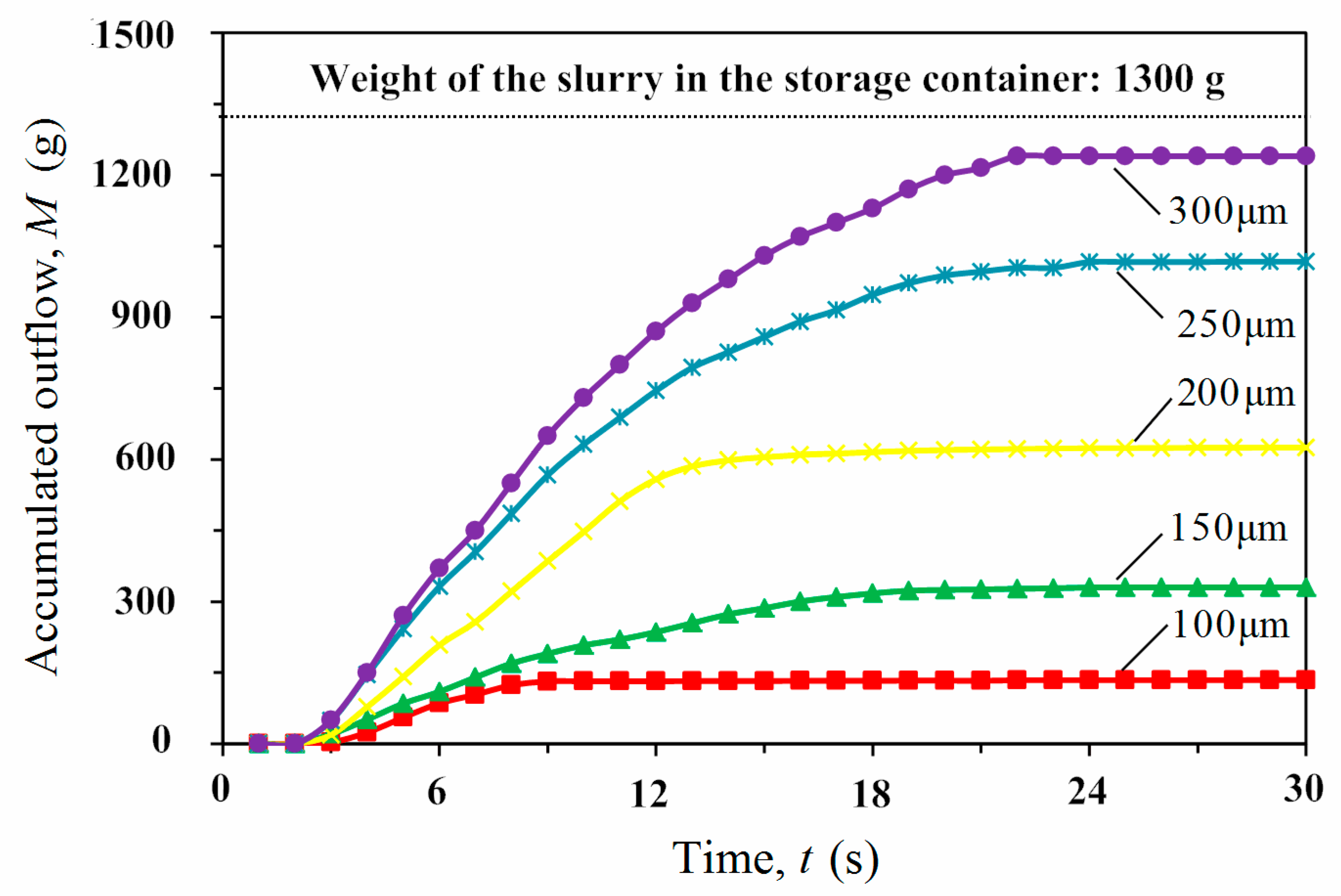 Energies 13 04225 g008
