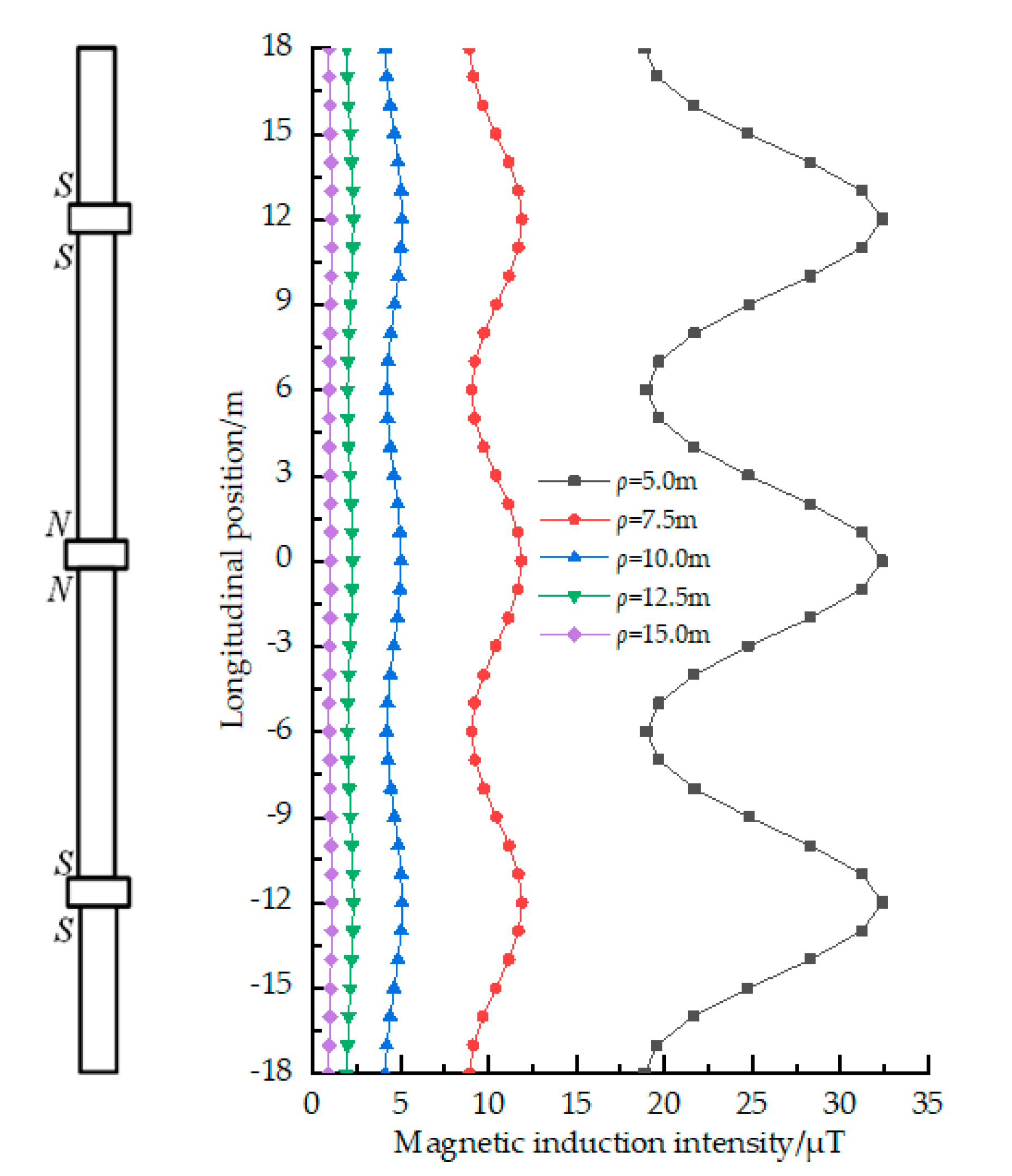 Energies 13 04226 g007 550