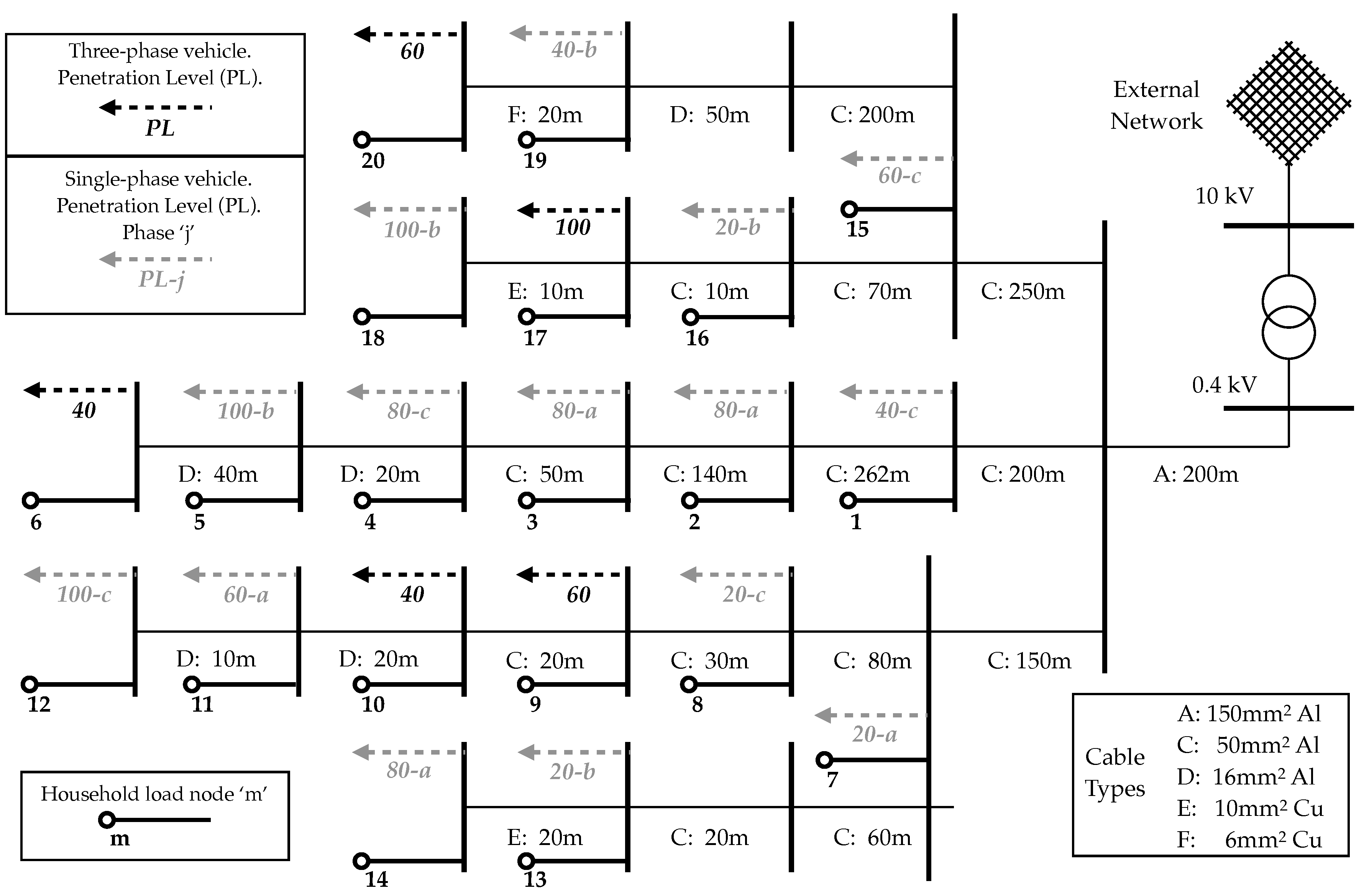 Energies 13 04227 g002