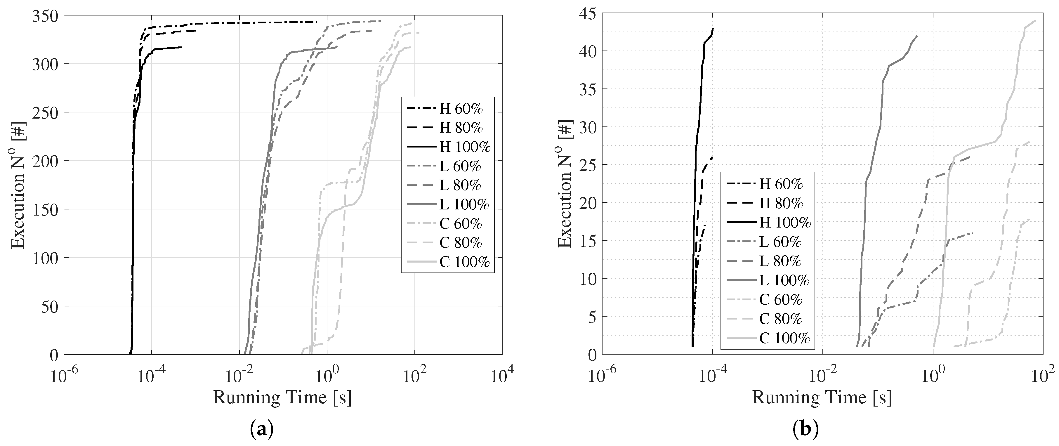Energies 13 04227 g005