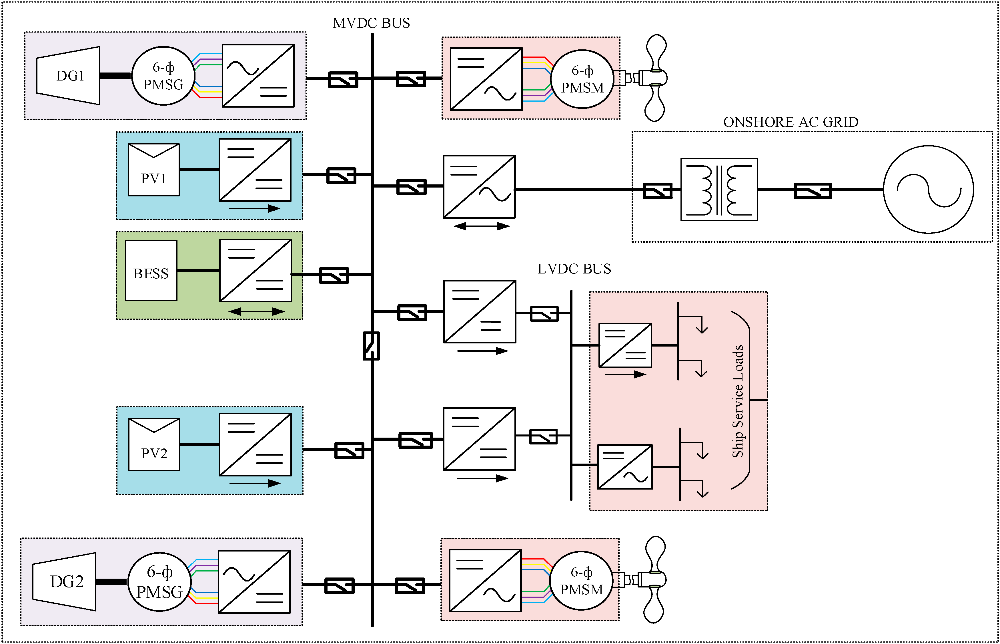 Energies 13 04229 g001 Energies 13 04229 g001
