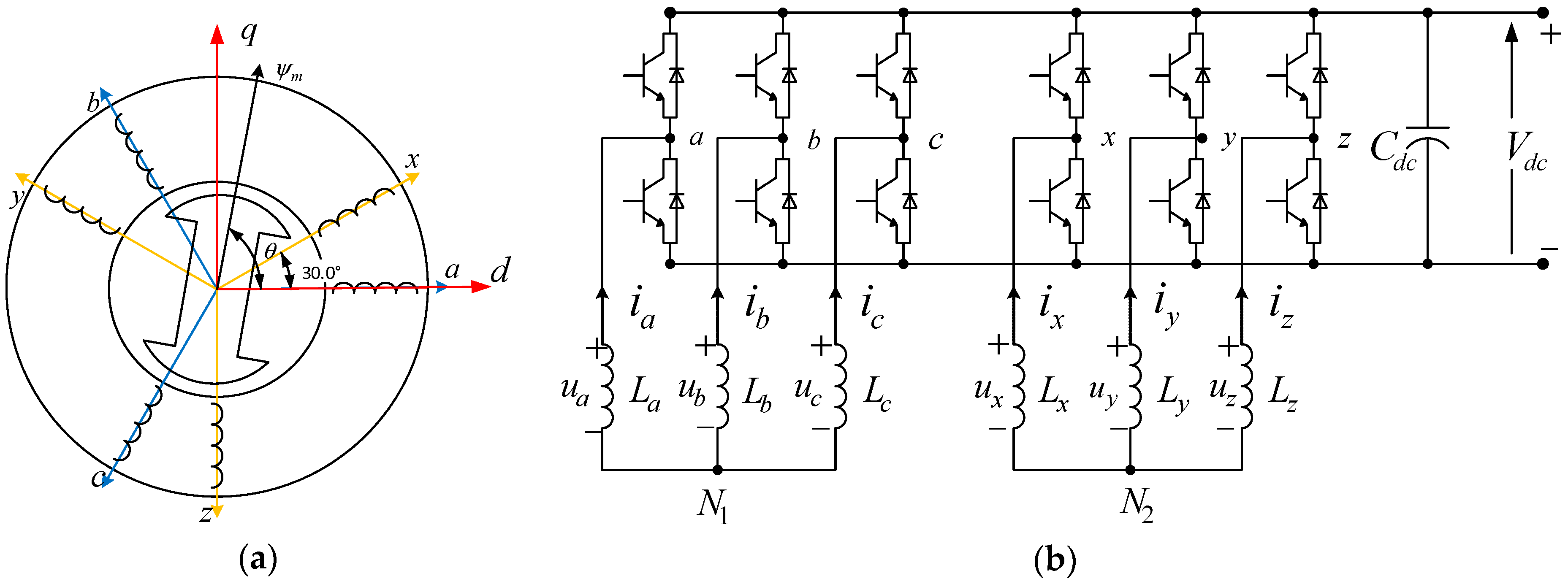Energies 13 04229 g004 Energies 13 04229 g004
