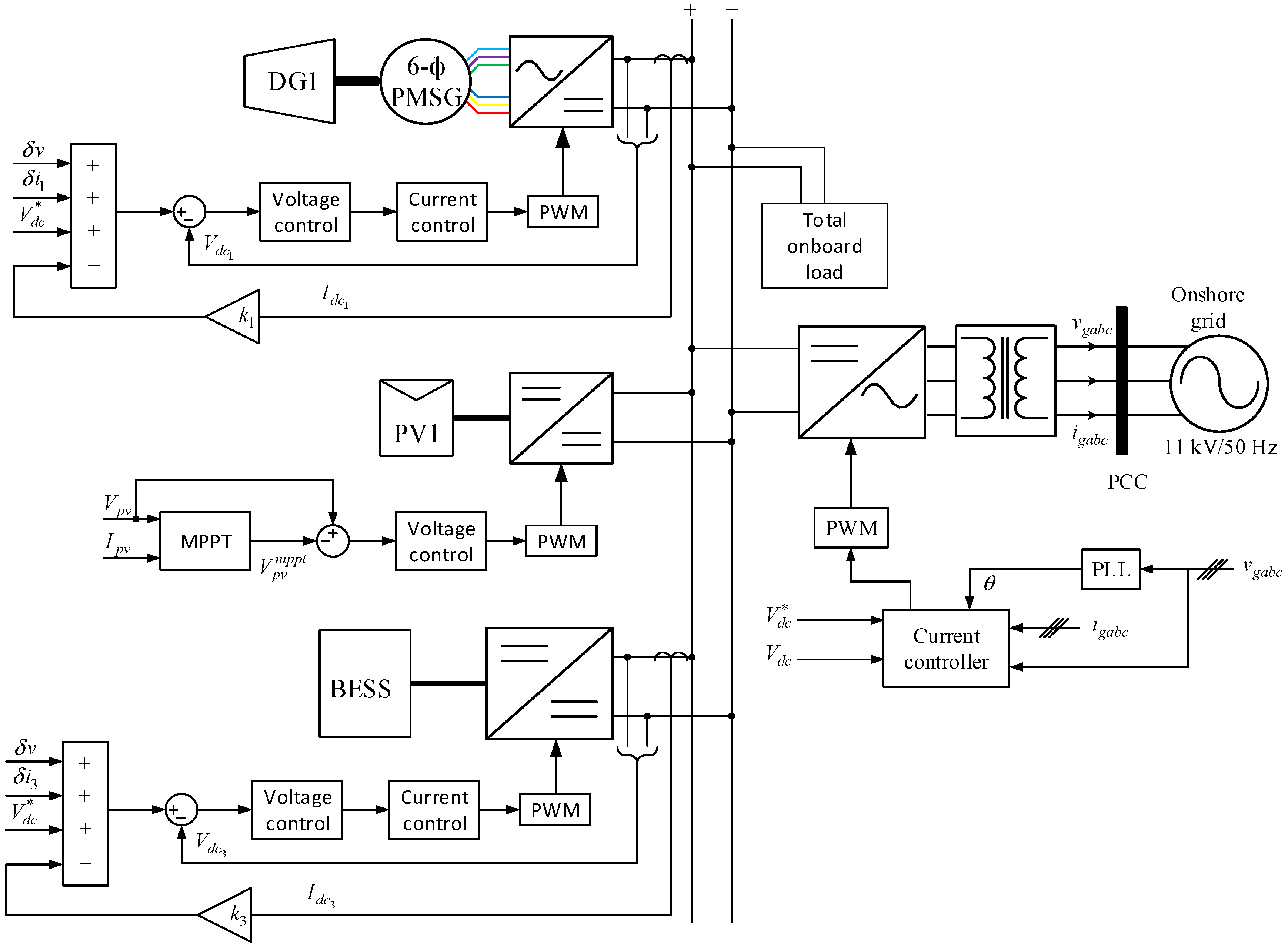 Energies 13 04229 g007 Energies 13 04229 g007