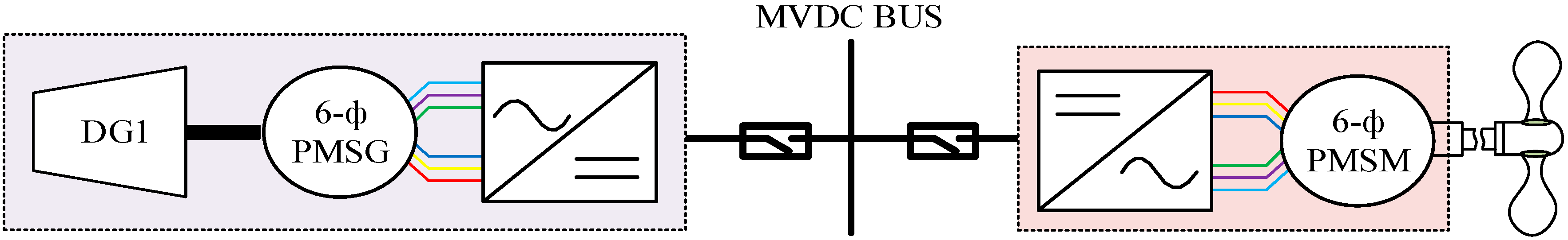 Energies 13 04229 g013 Energies 13 04229 g013