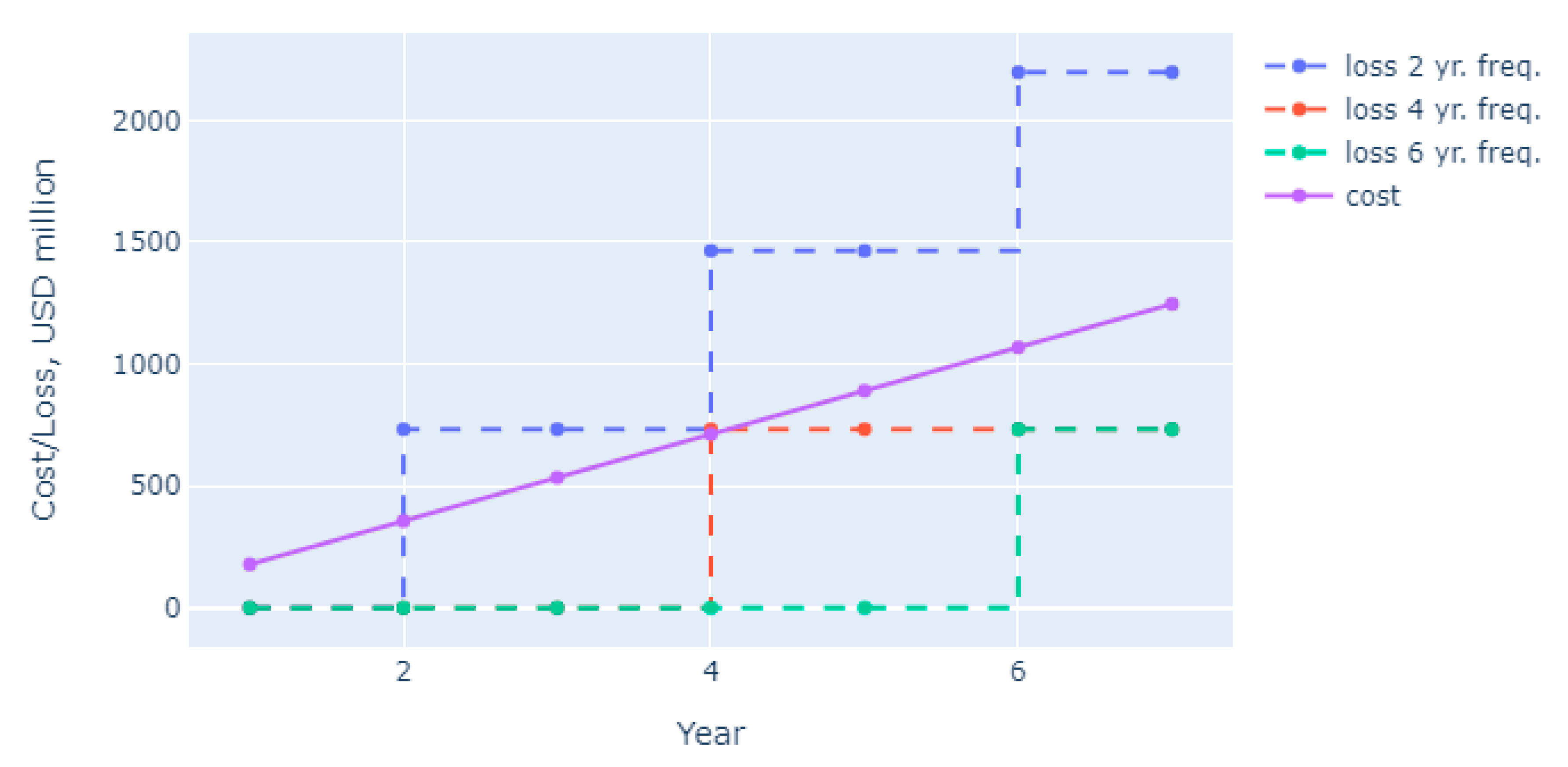 Energies 13 04230 g002 Energies 13 04230 g002