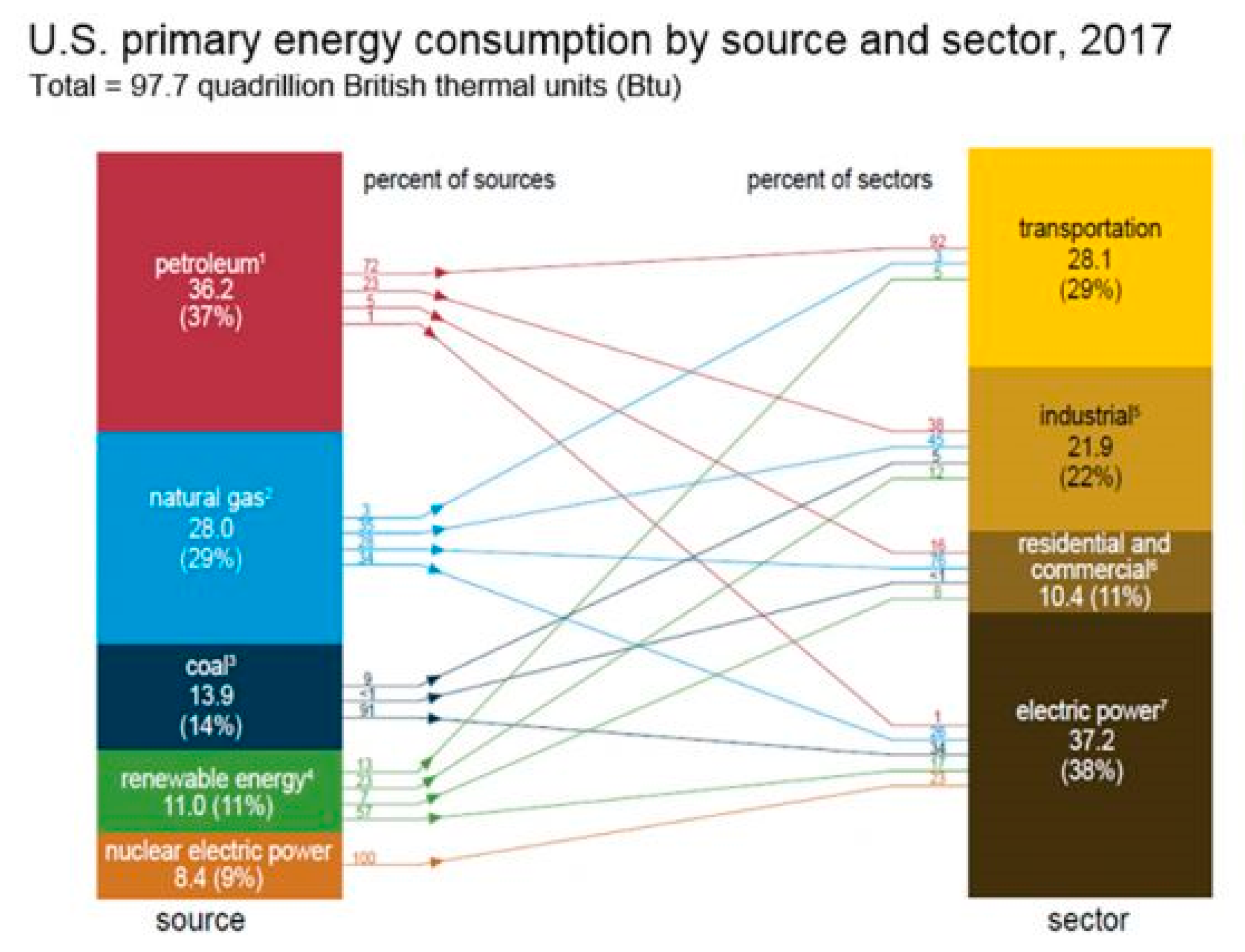 Energies 13 04230 g003 Energies 13 04230 g003