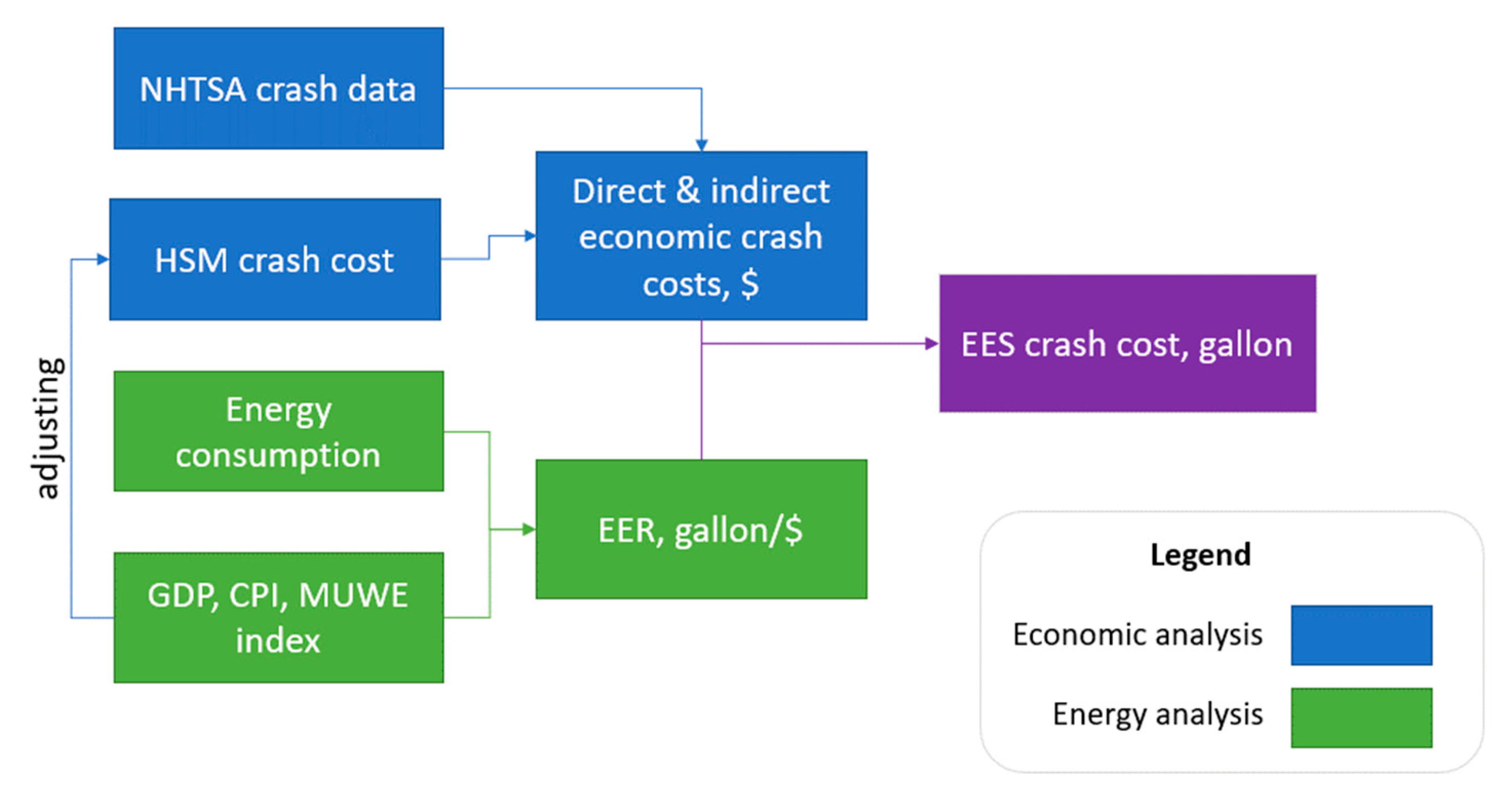Energies 13 04230 g004 Energies 13 04230 g004