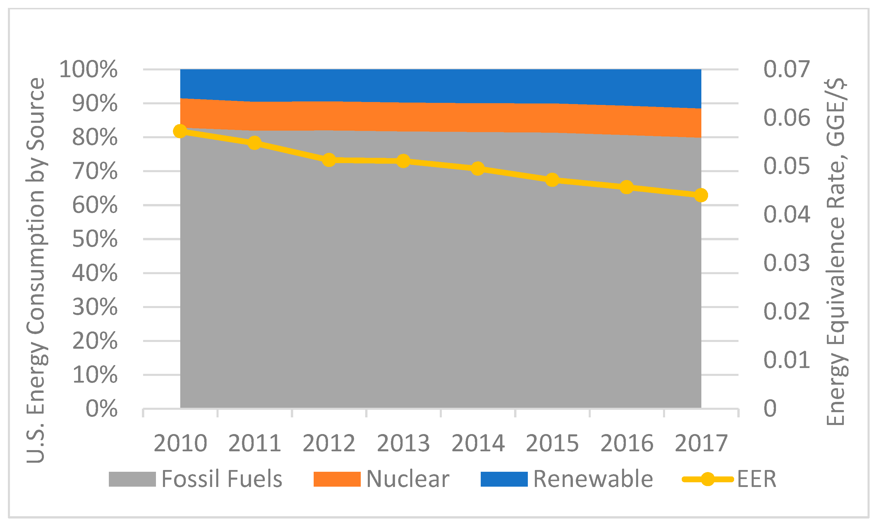 Energies 13 04230 g006 Energies 13 04230 g006