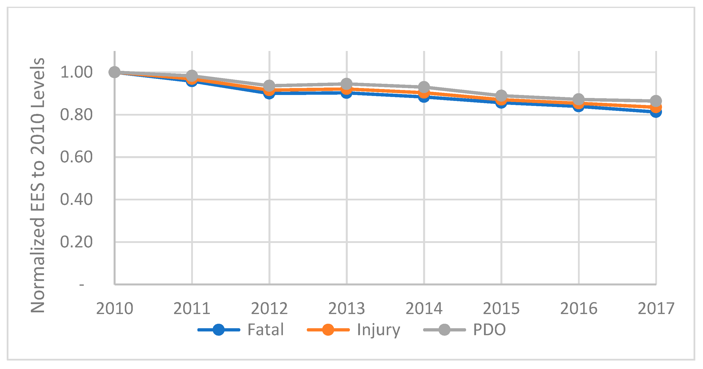 Energies 13 04230 g008 Energies 13 04230 g008