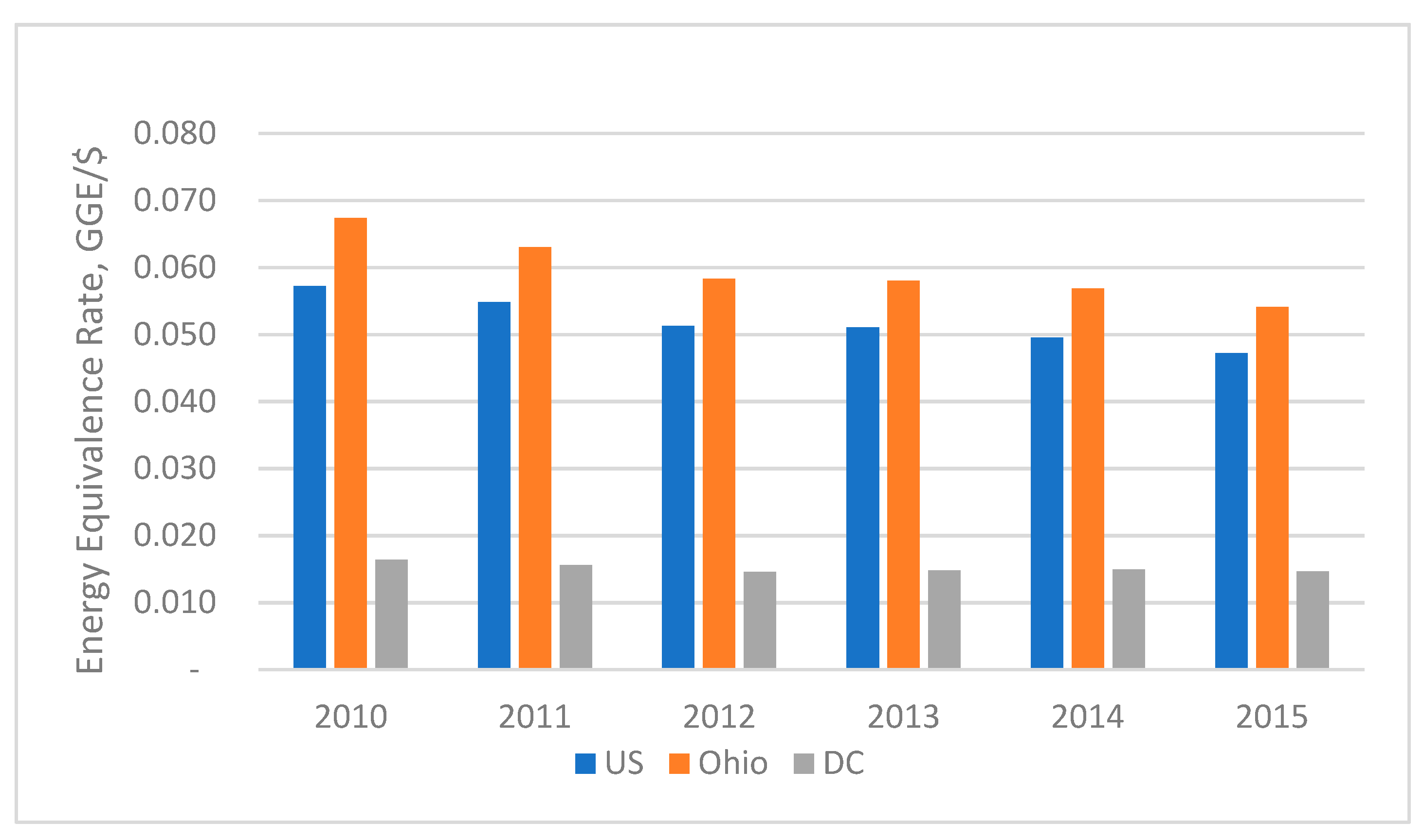 Energies 13 04230 g009 Energies 13 04230 g009