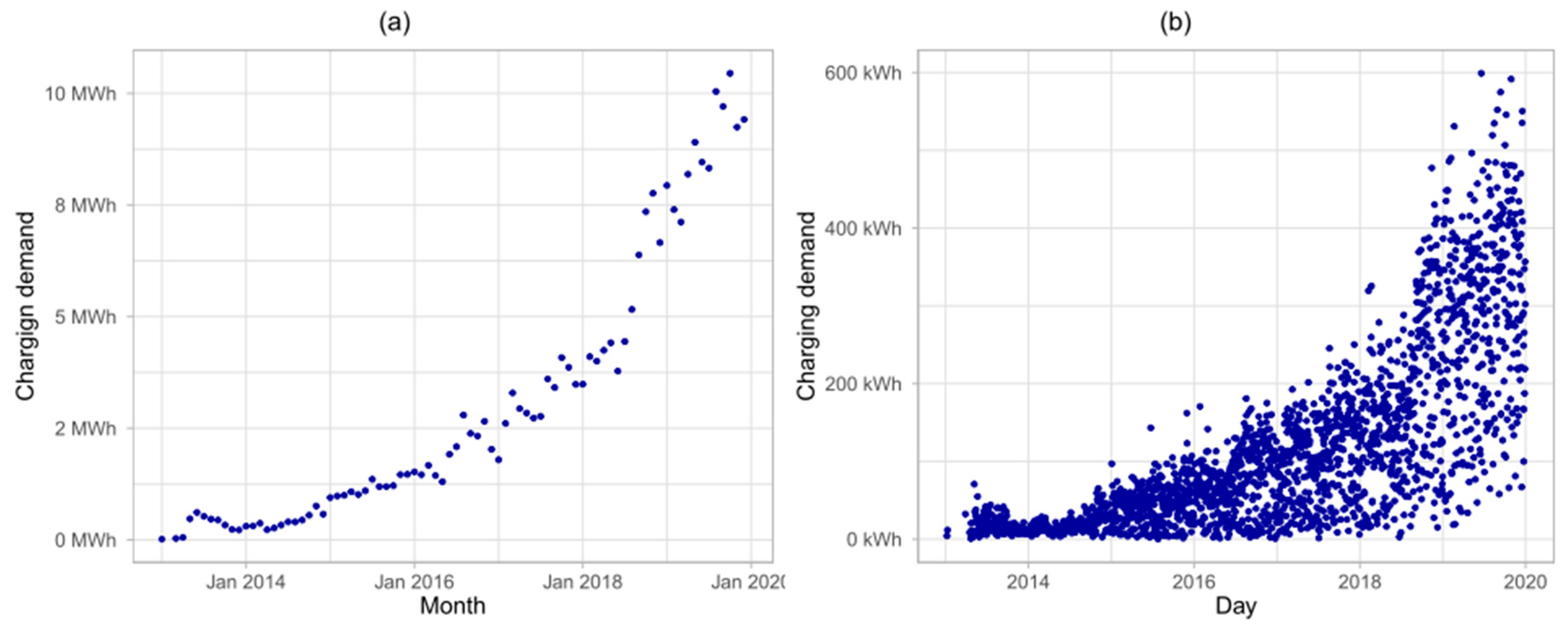 Energies 13 04231 g001