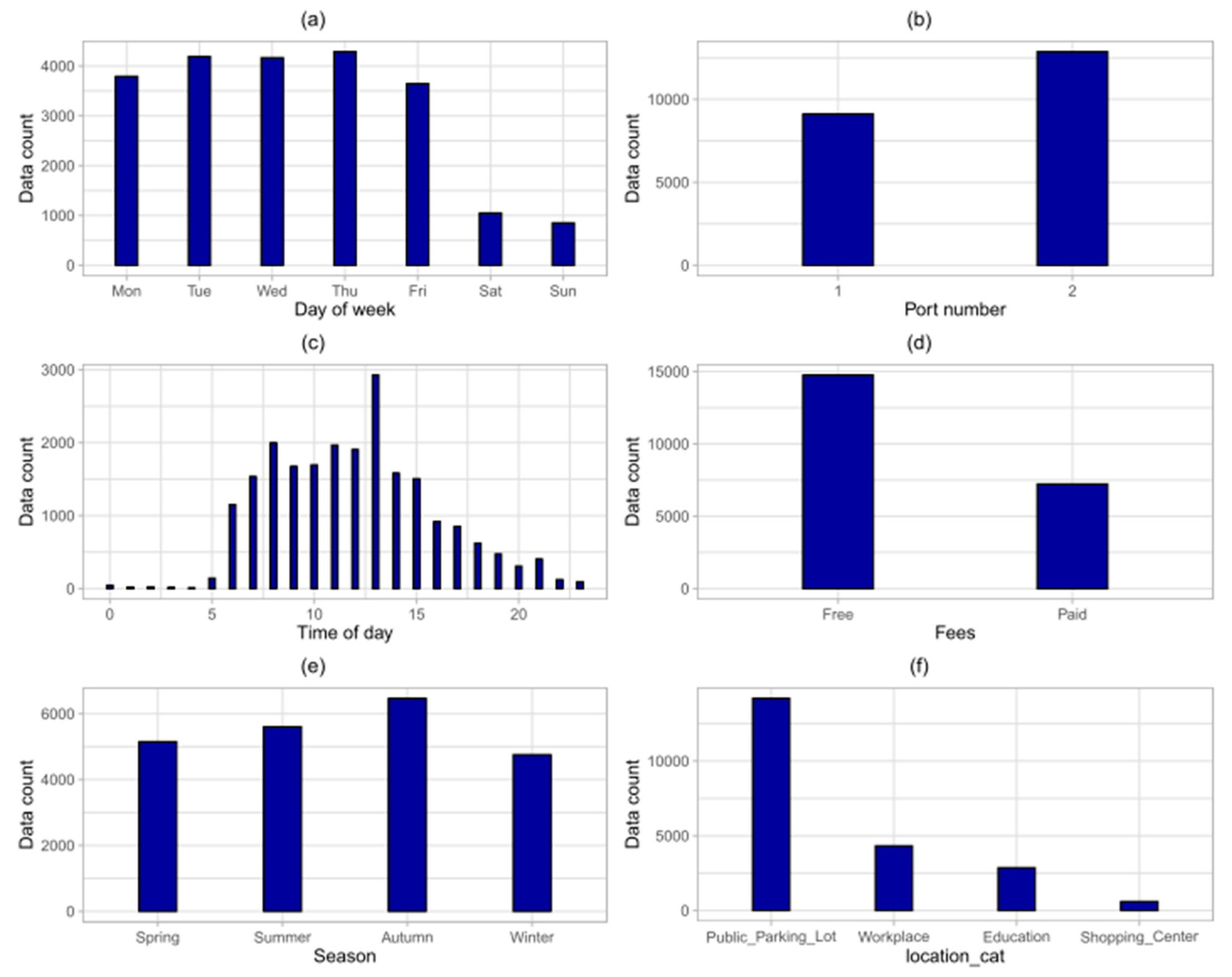 Energies 13 04231 g004