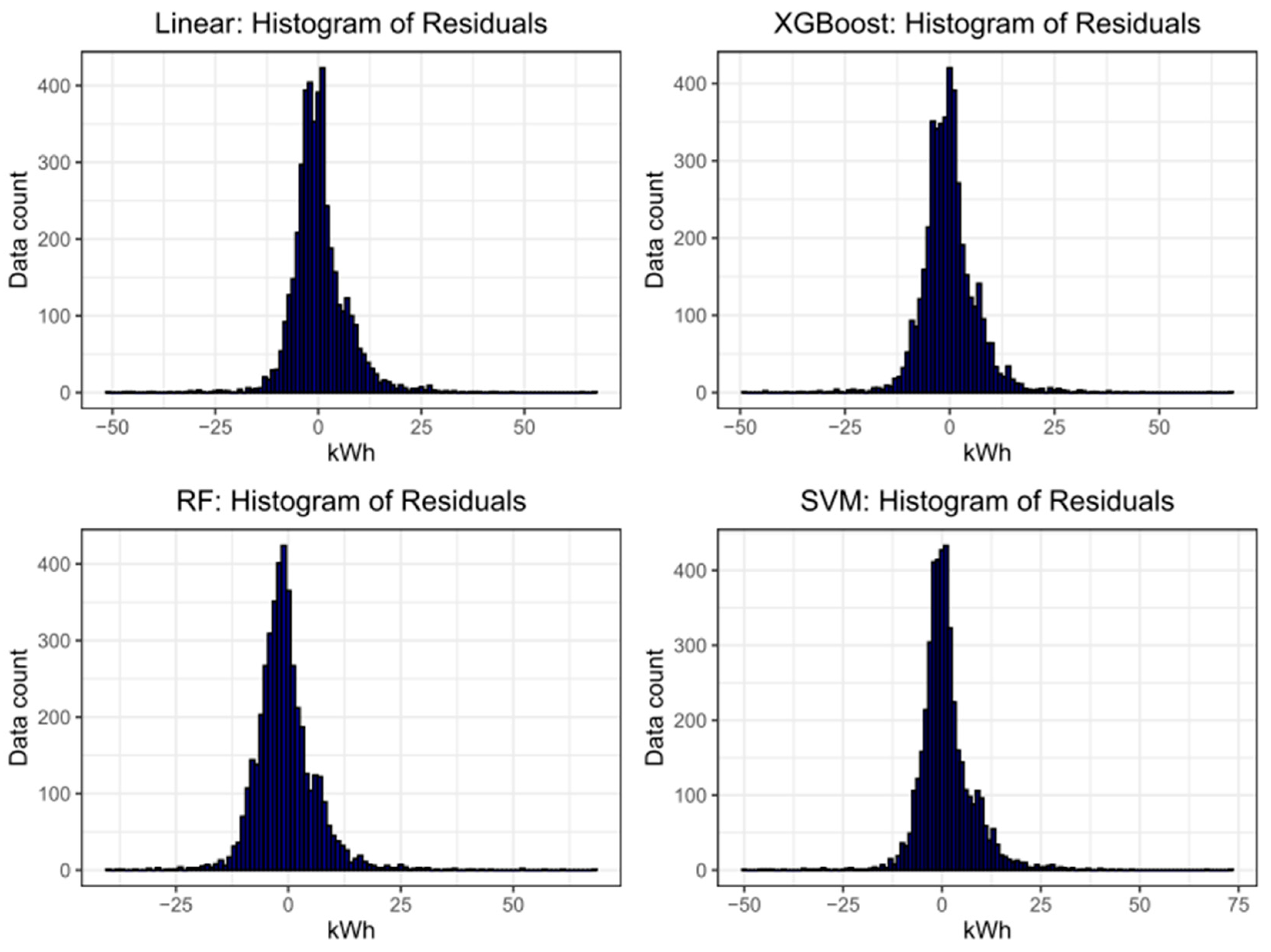 Energies 13 04231 g009