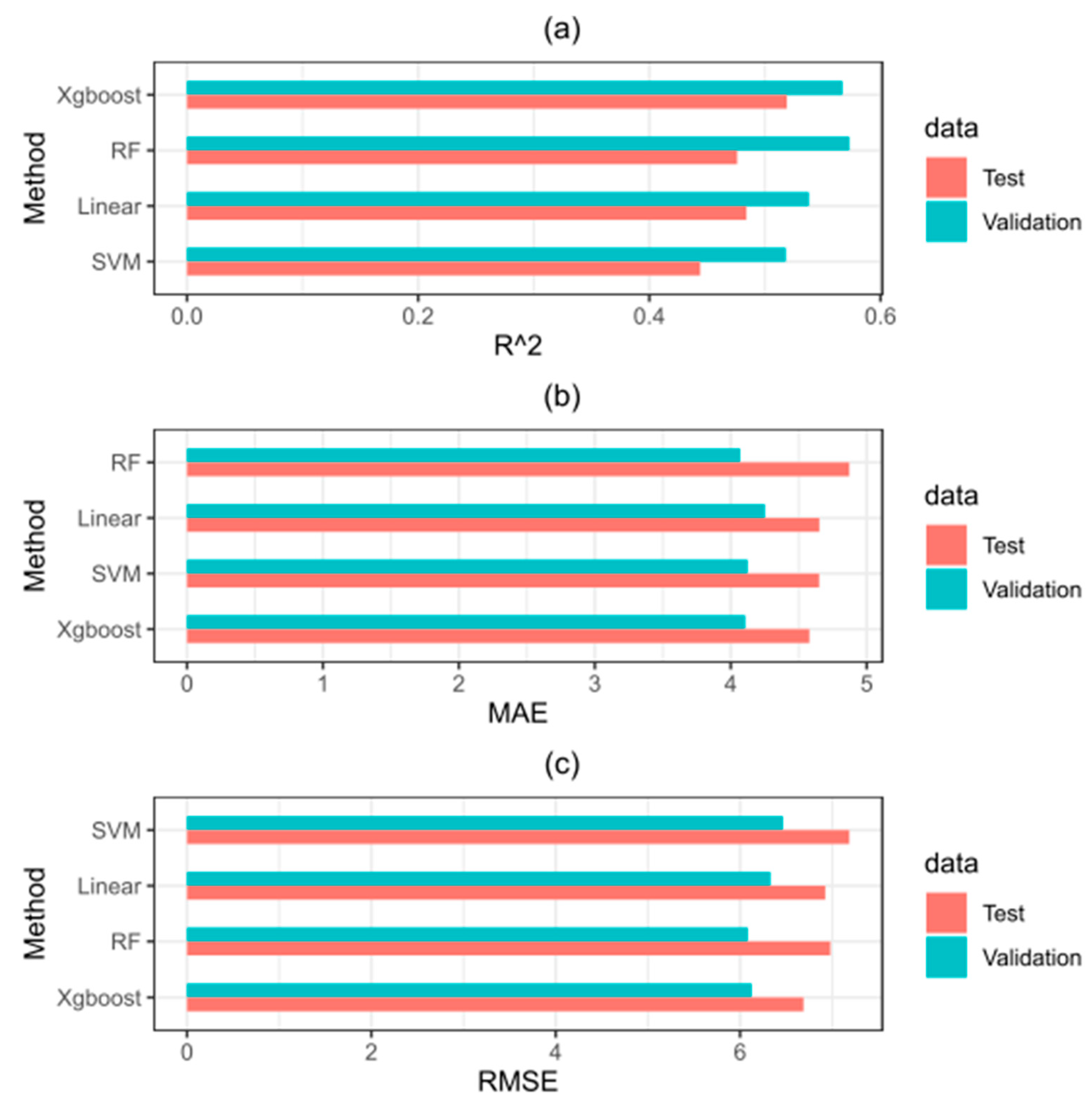 Energies 13 04231 g010