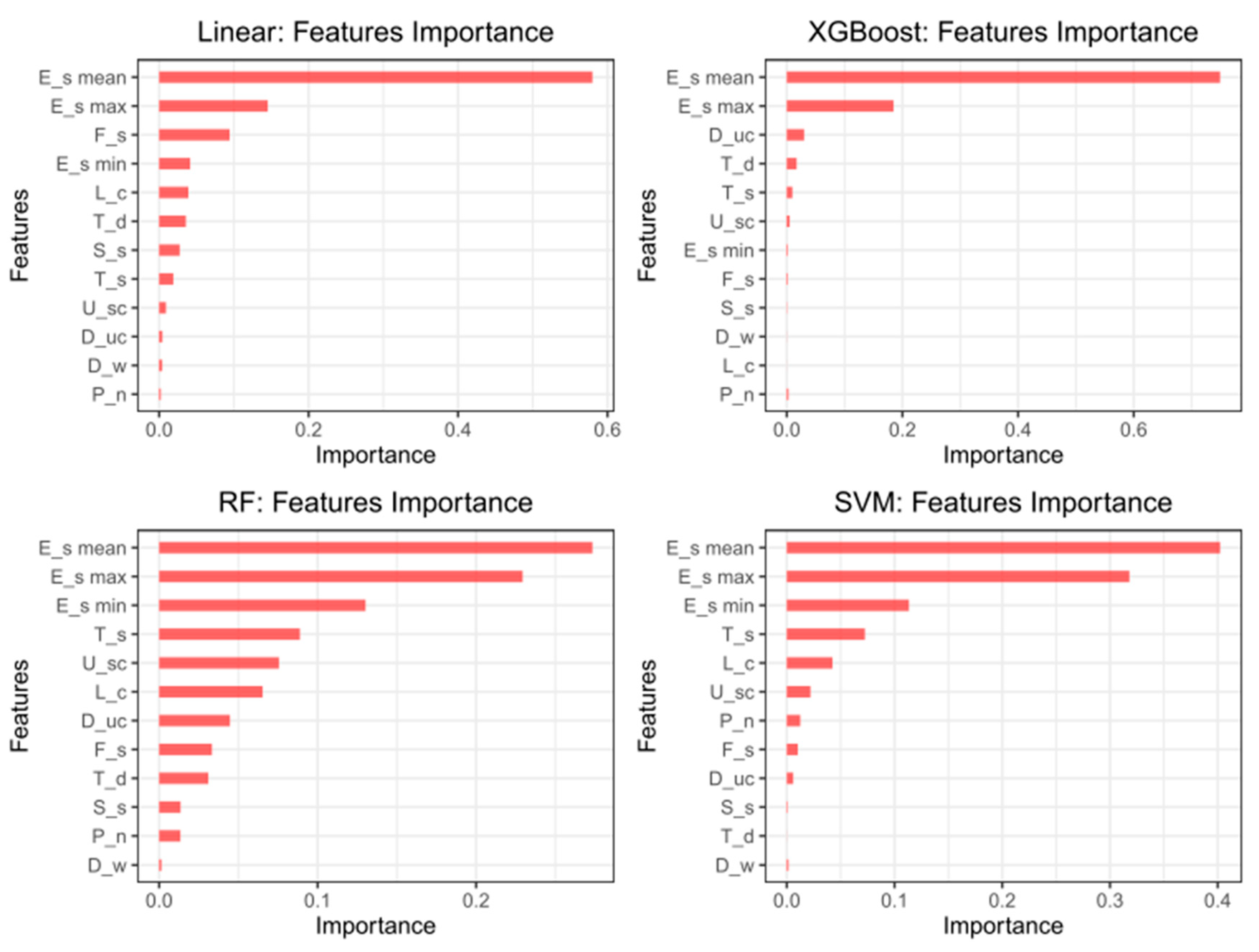 Energies 13 04231 g011