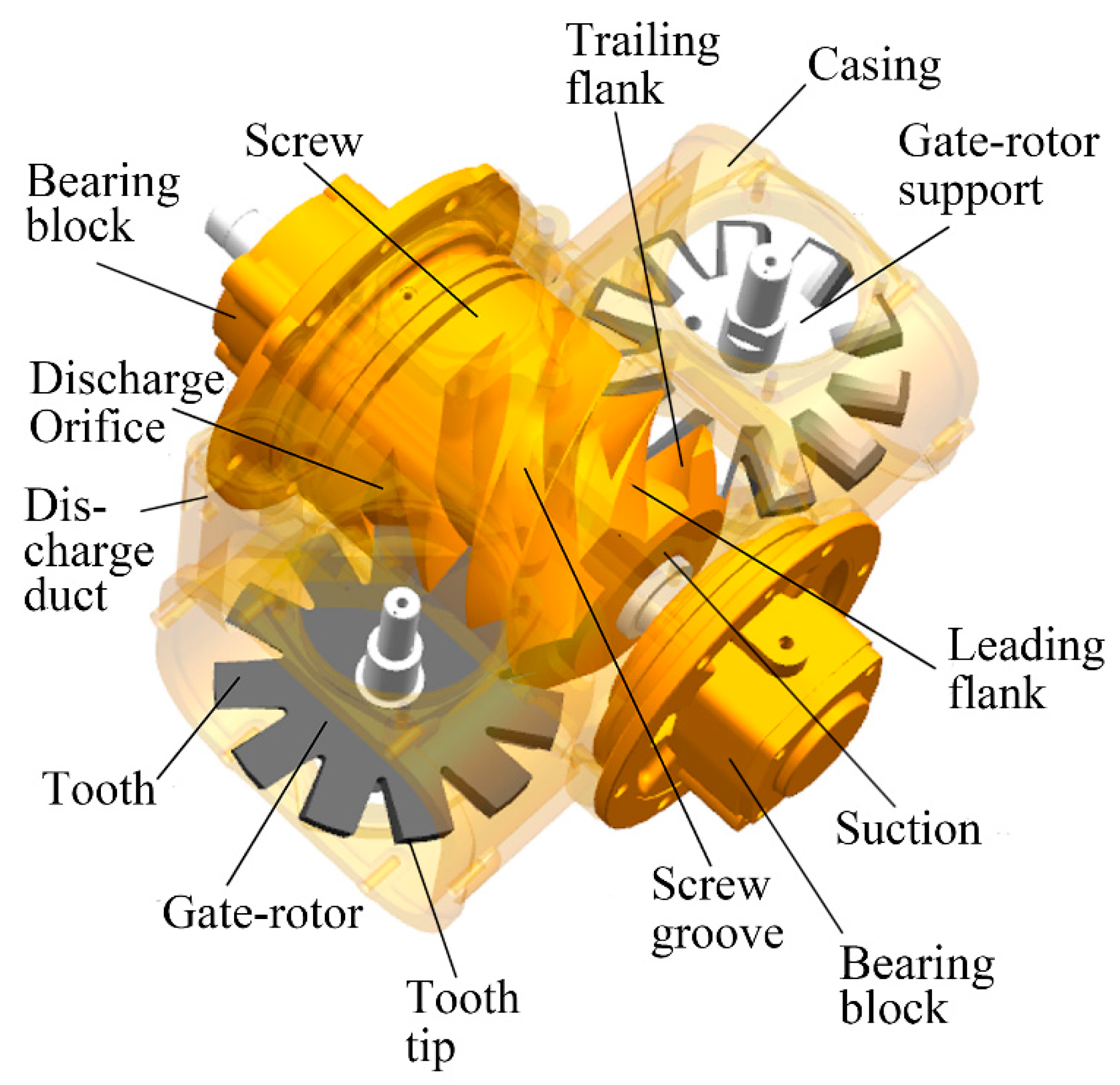 Energies 13 04232 g001