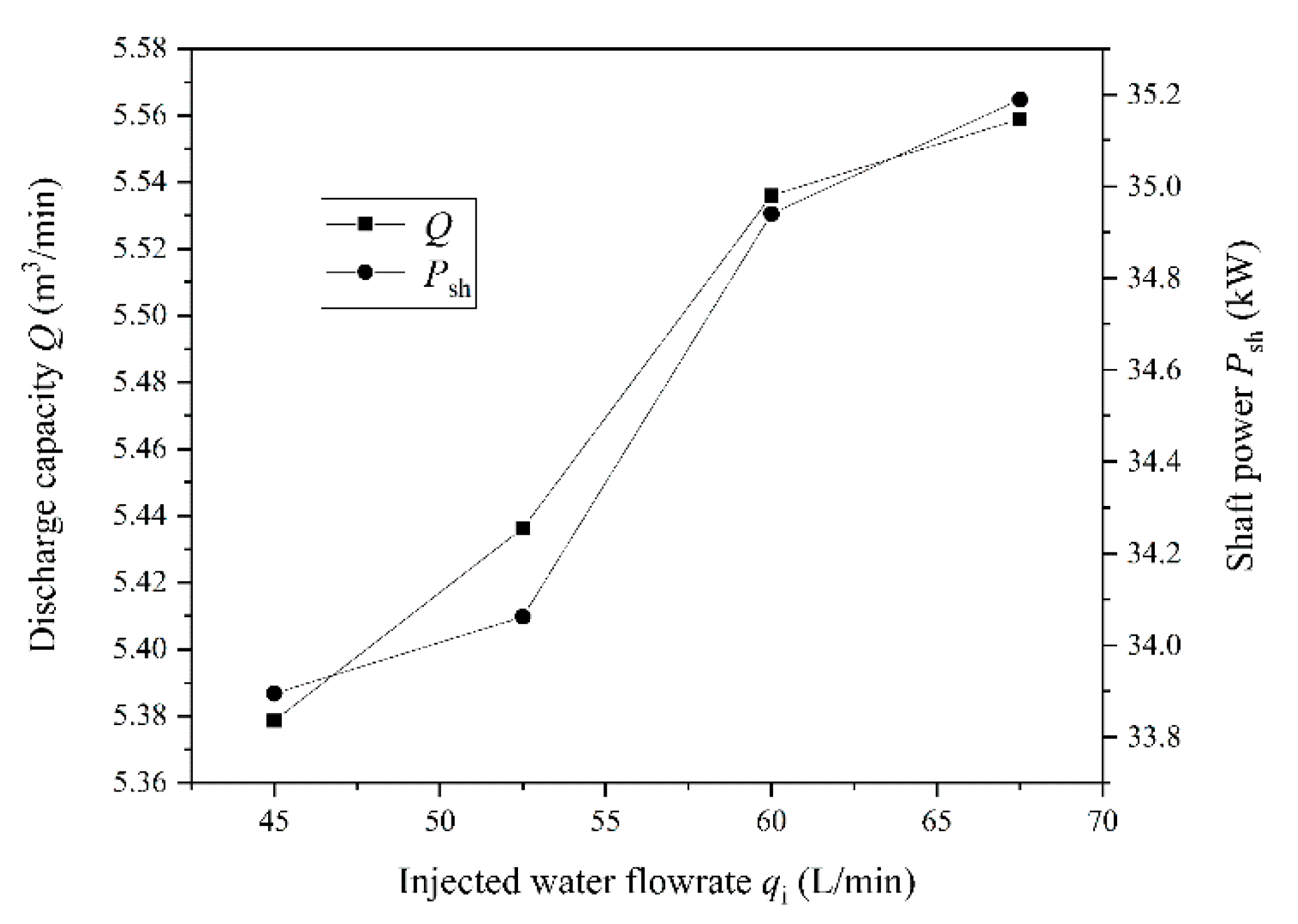 Energies 13 04232 g012