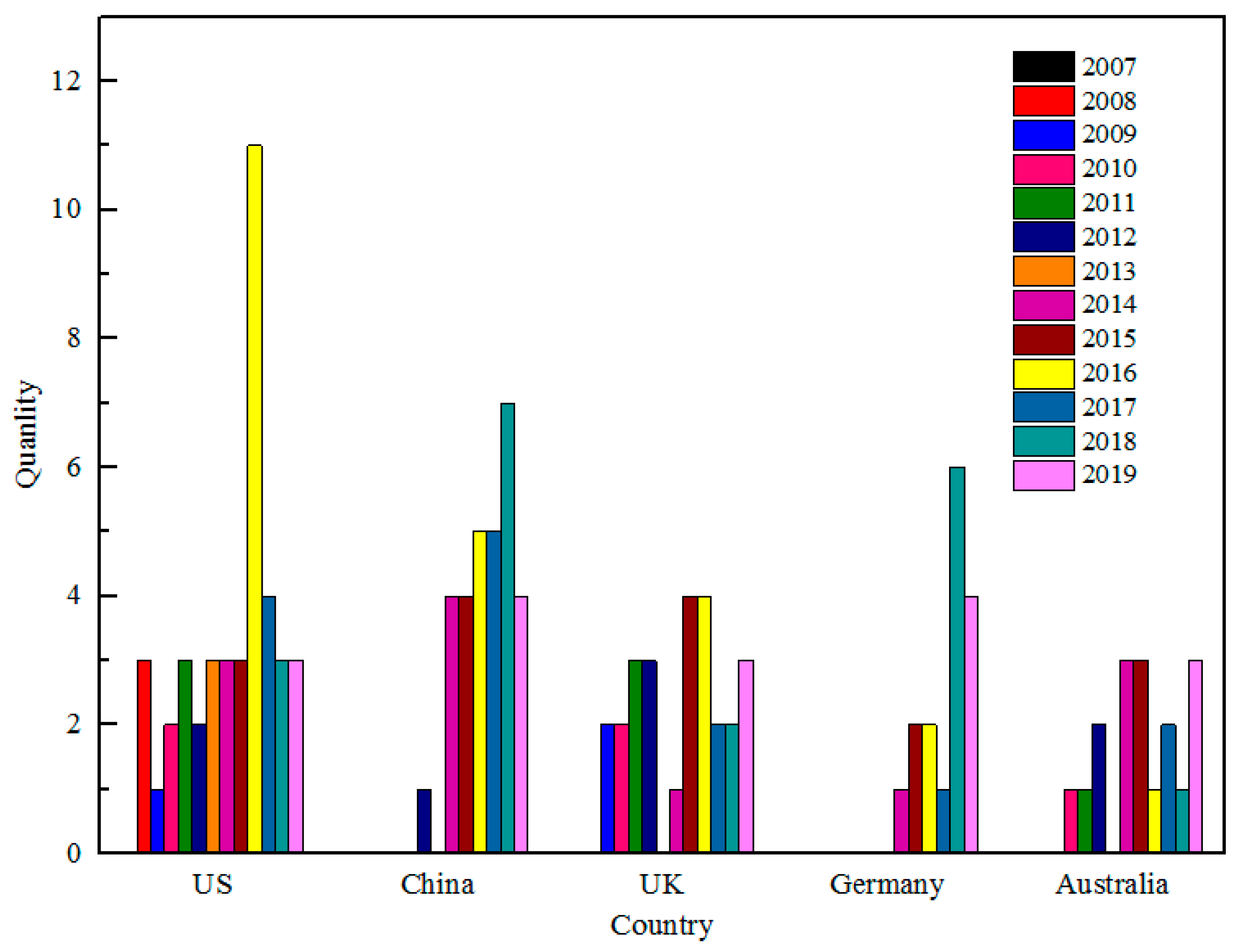 Energies 13 04233 g002 Energies 13 04233 g002
