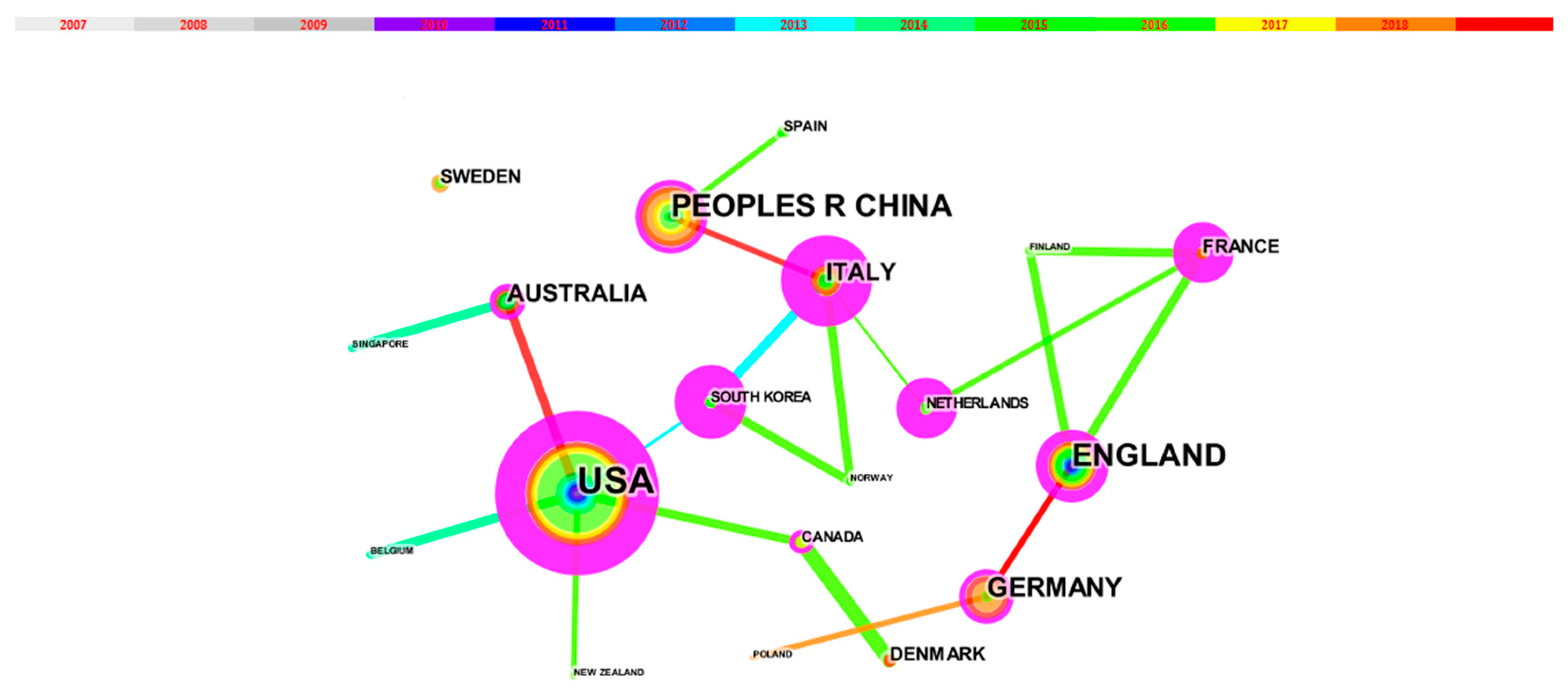 Energies 13 04233 g003 Energies 13 04233 g003