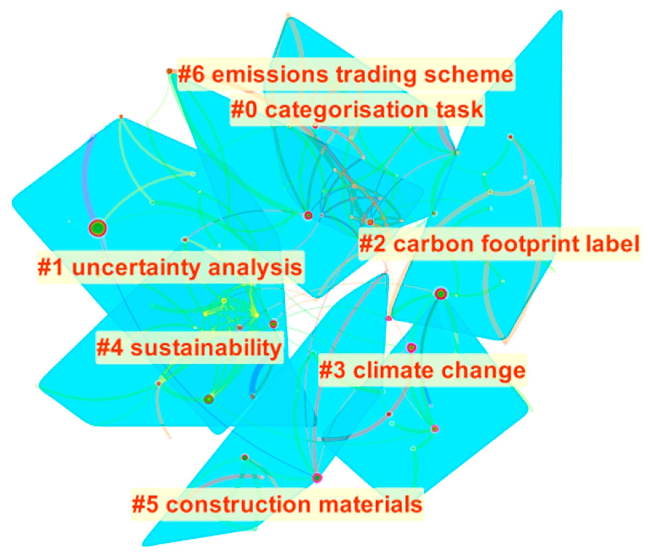 Energies 13 04233 g006 Energies 13 04233 g006