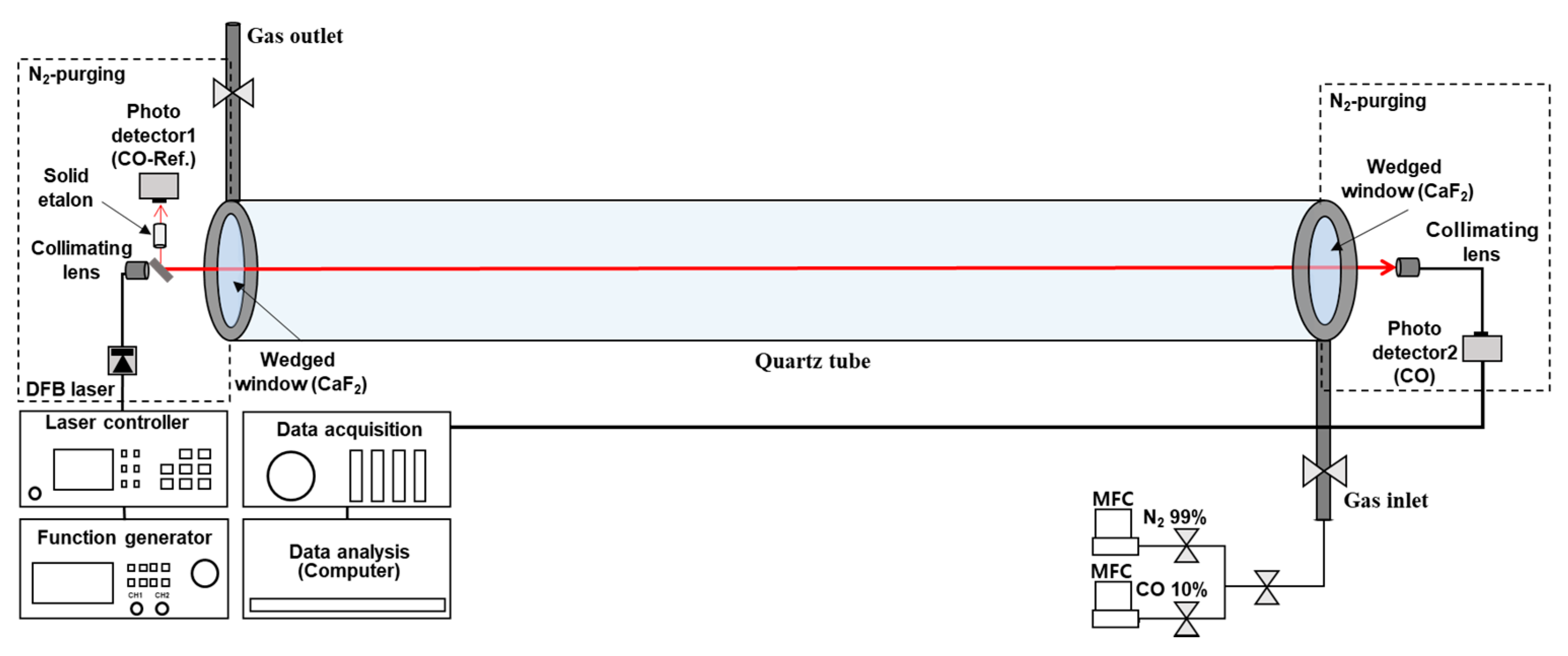 Energies 13 04234 g002