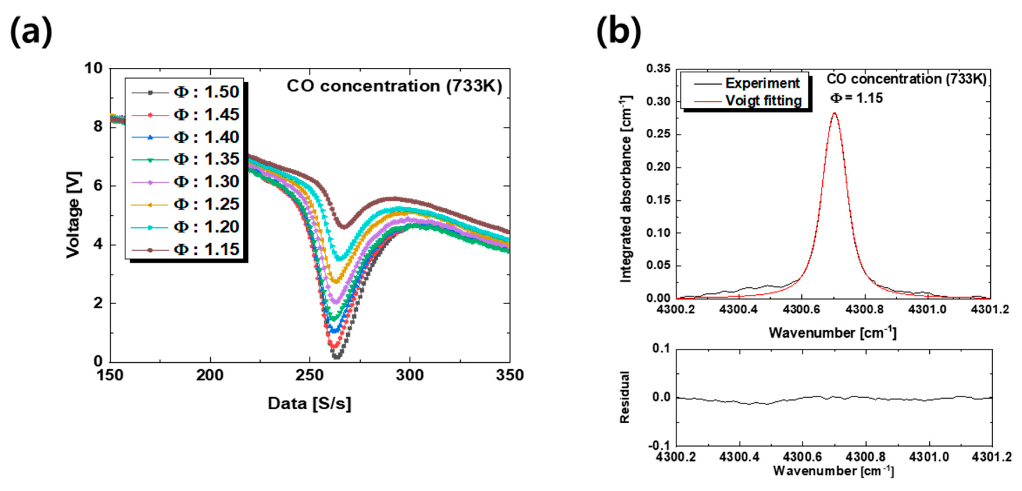 Energies 13 04234 g005