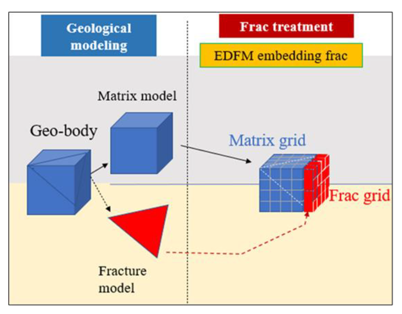 Energies 13 04235 g002 Energies 13 04235 g002