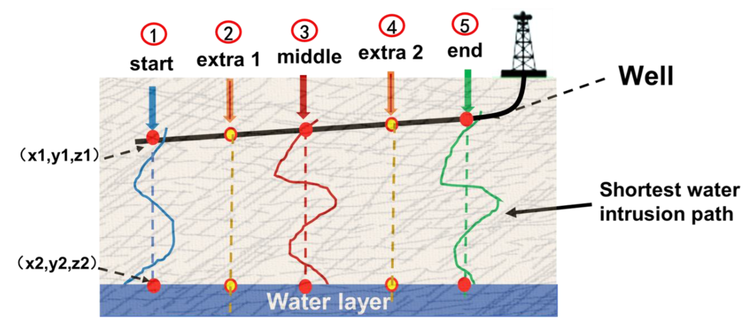 Energies 13 04235 g004 Energies 13 04235 g004