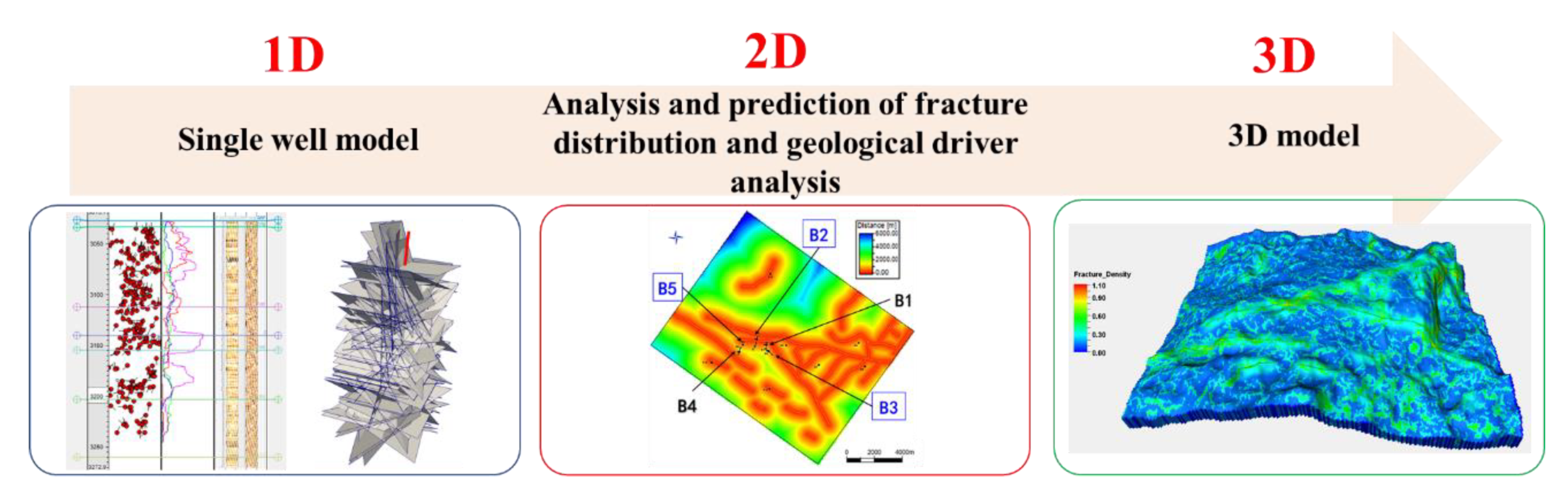 Energies 13 04235 g007 Energies 13 04235 g007