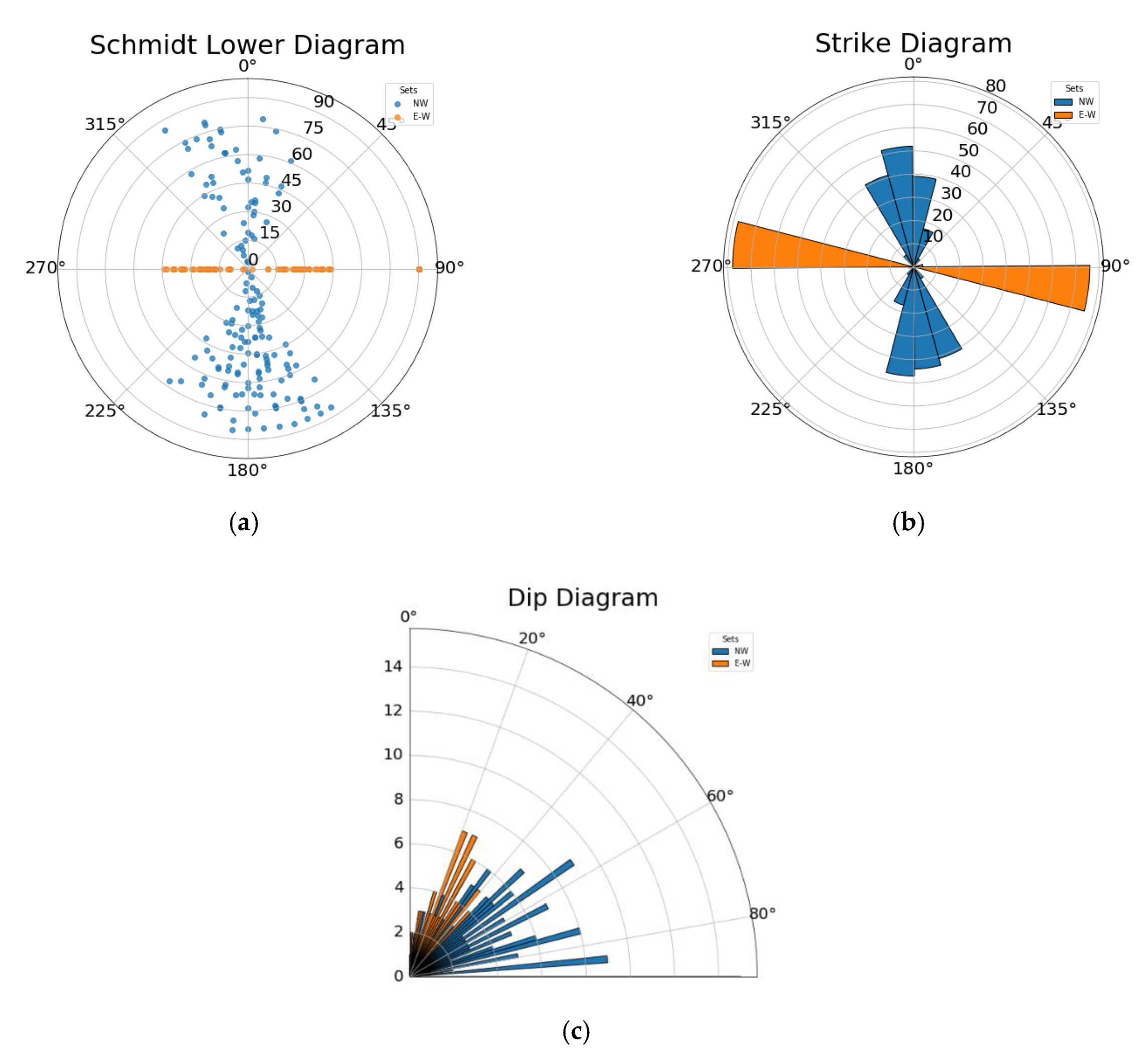 Energies 13 04235 g009 Energies 13 04235 g009