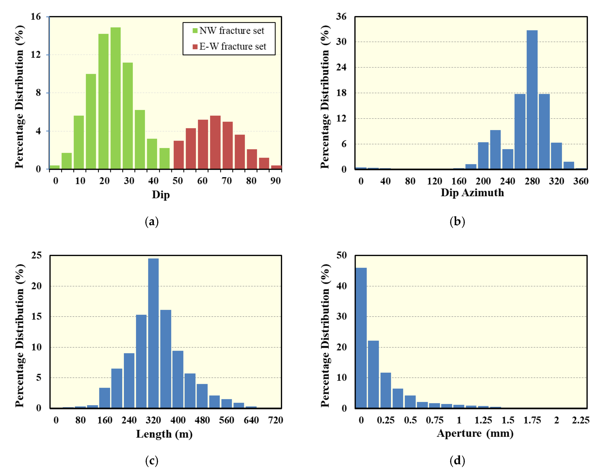 Energies 13 04235 g017 Energies 13 04235 g017