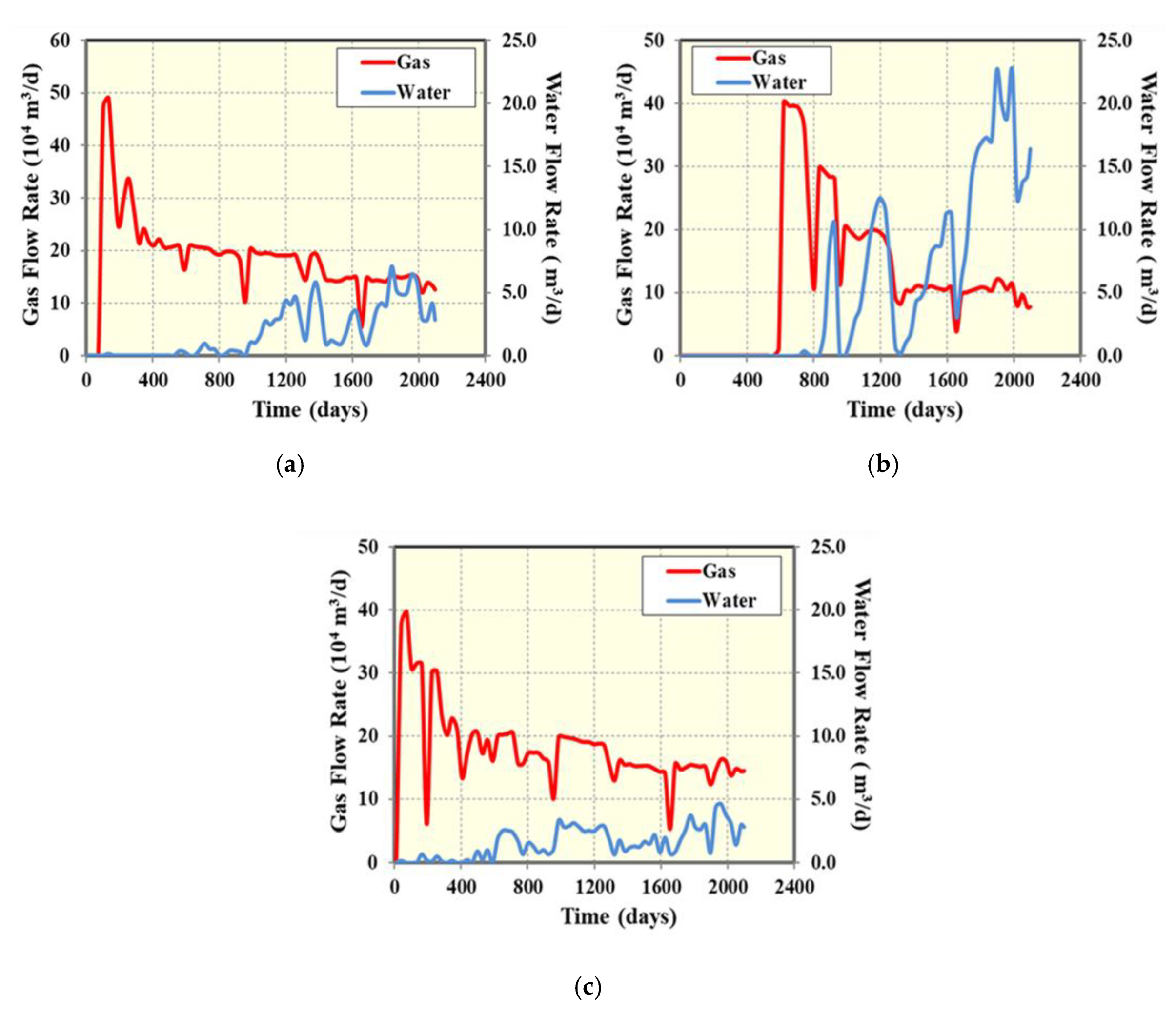 Energies 13 04235 g019 Energies 13 04235 g019
