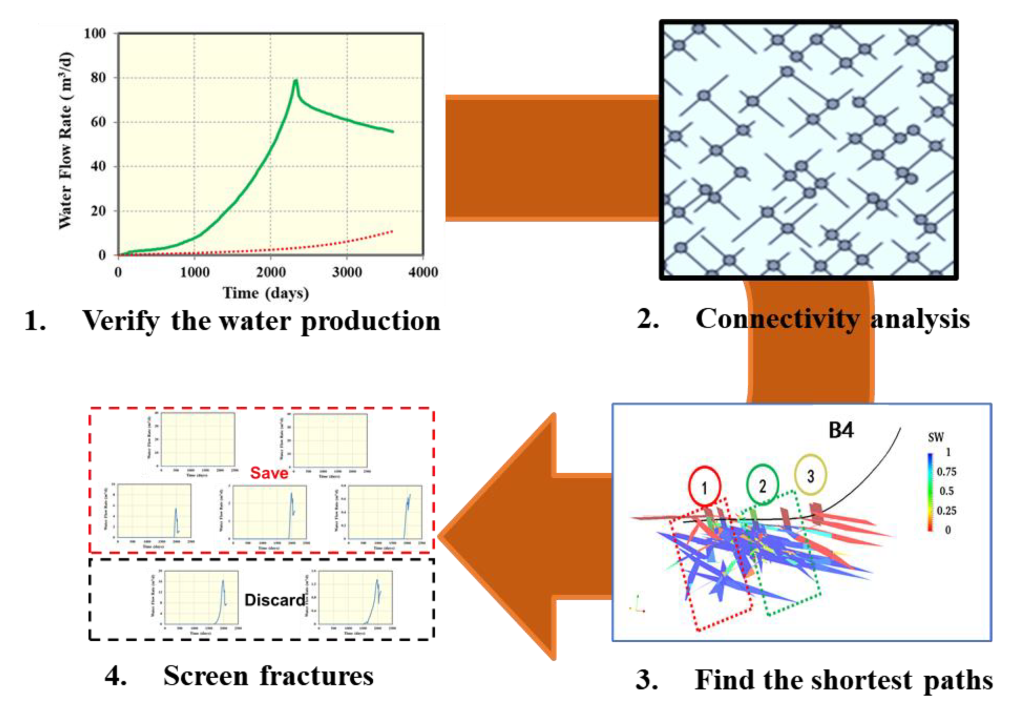 Energies 13 04235 g021 Energies 13 04235 g021