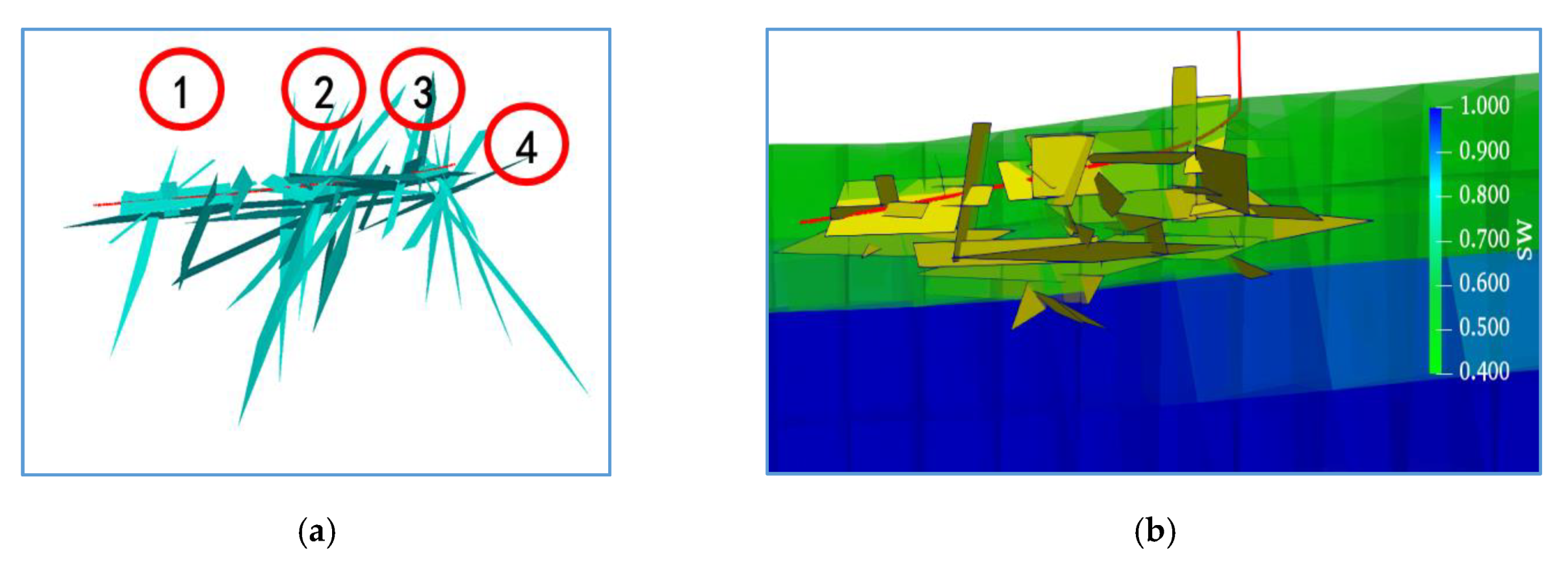 Energies 13 04235 g022 Energies 13 04235 g022