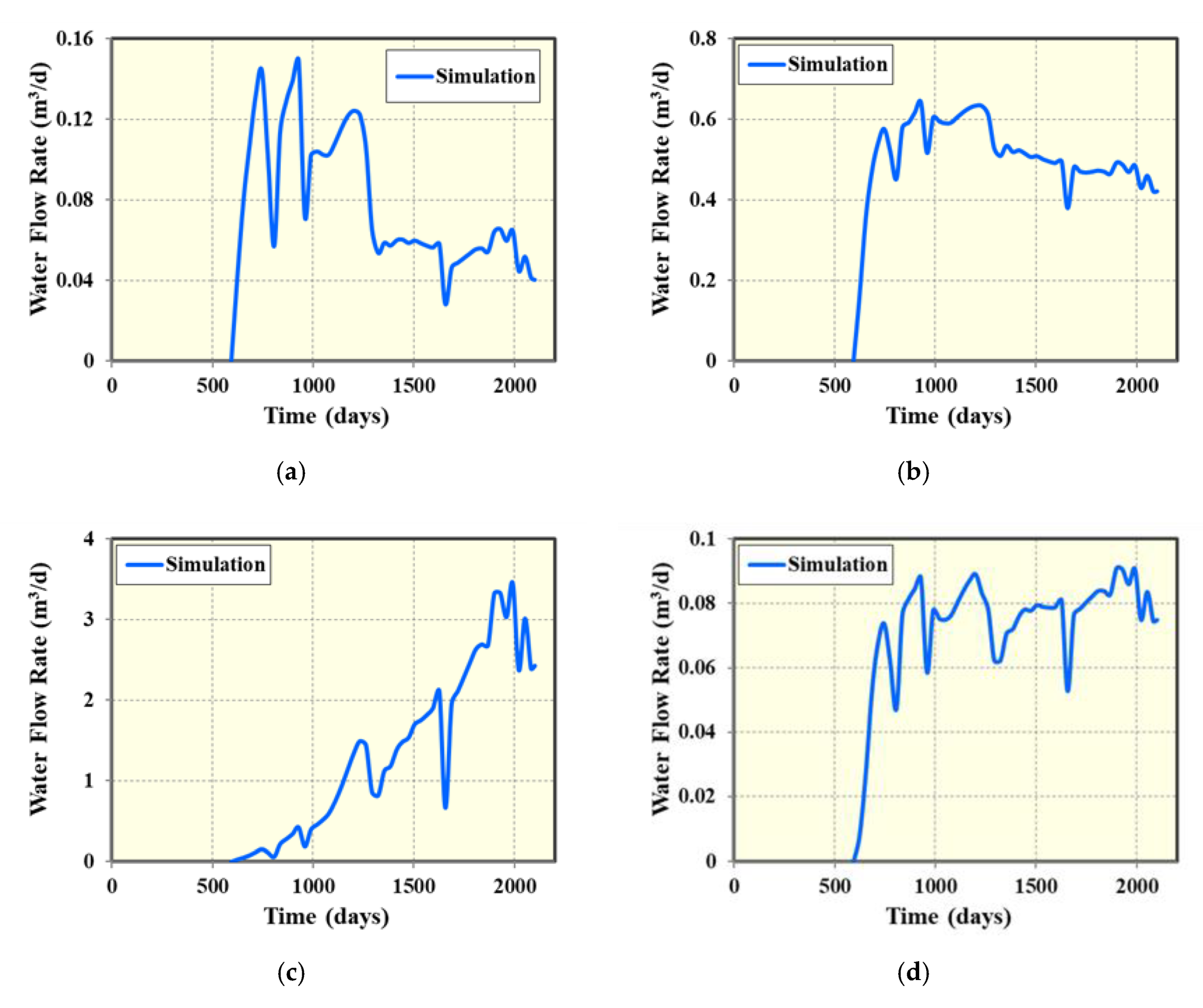 Energies 13 04235 g024 Energies 13 04235 g024