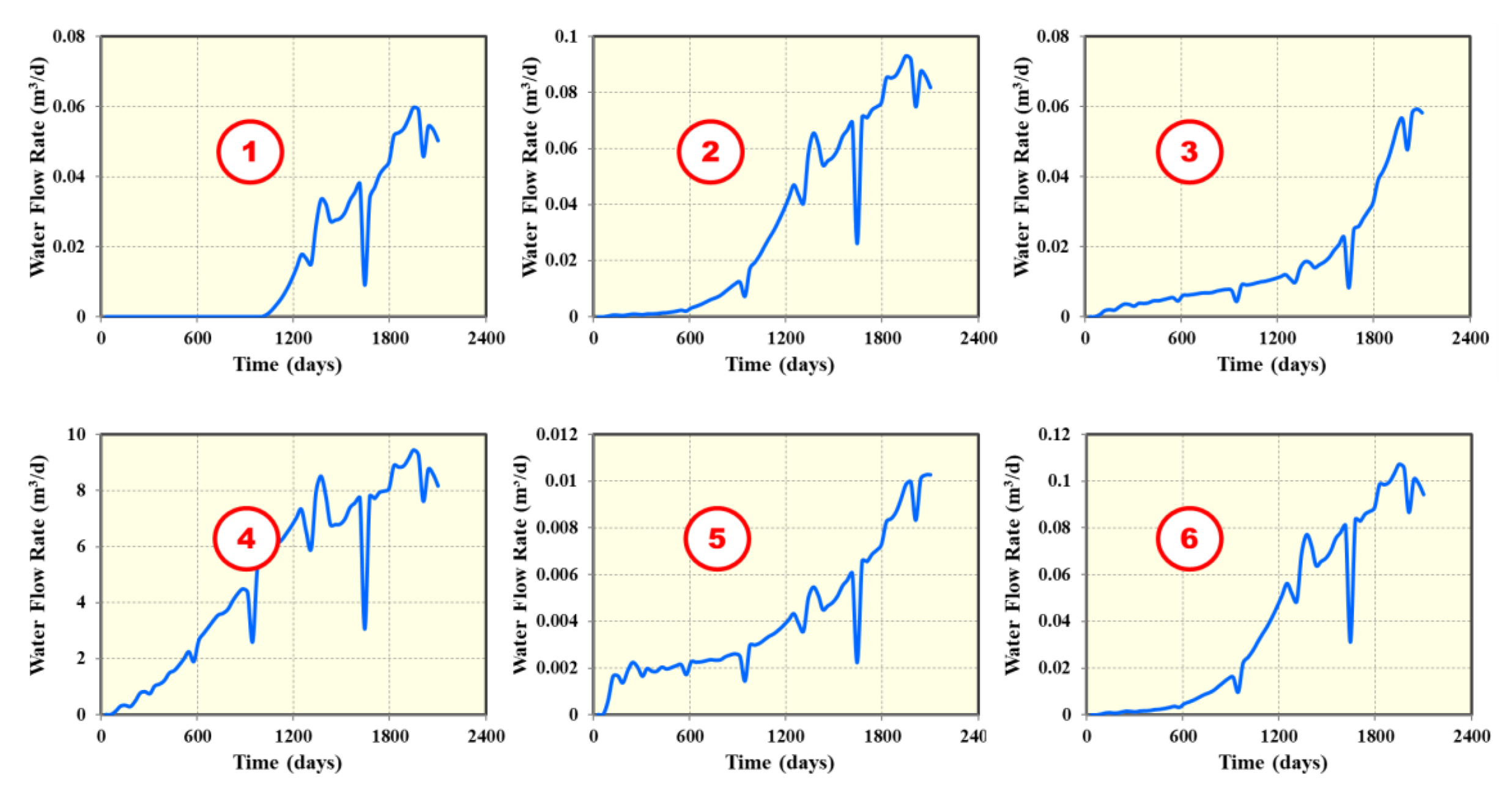 Energies 13 04235 g028 Energies 13 04235 g028