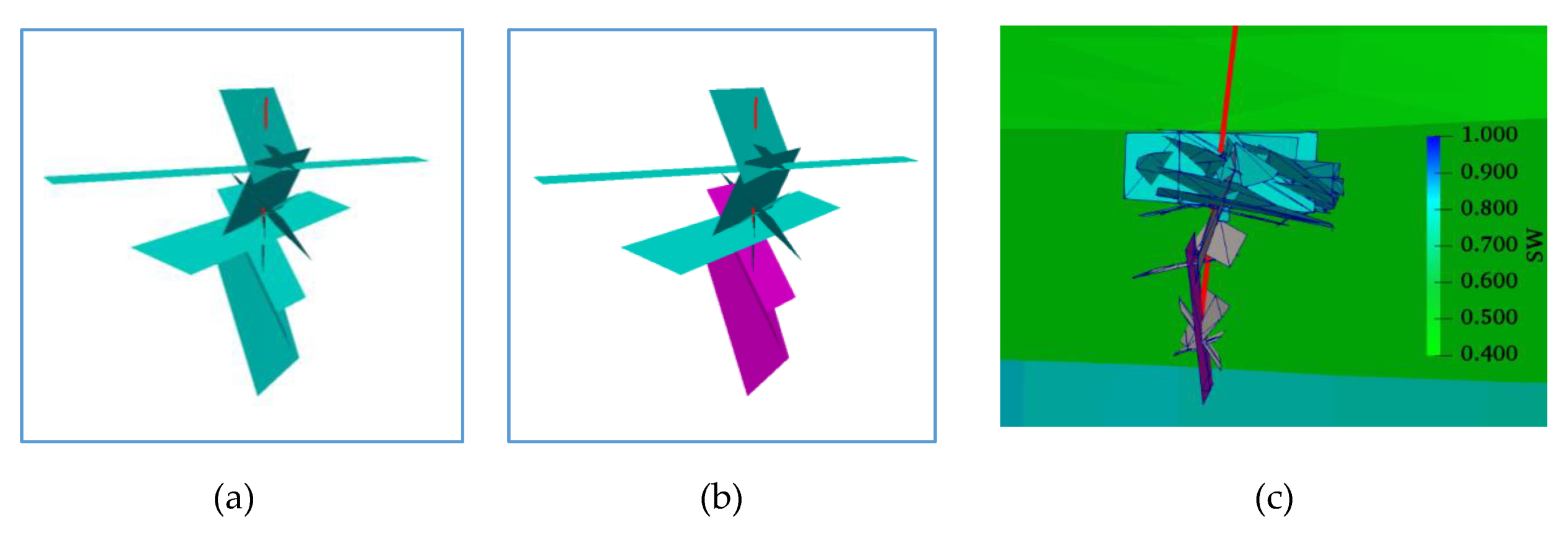 Energies 13 04235 g030 Energies 13 04235 g030