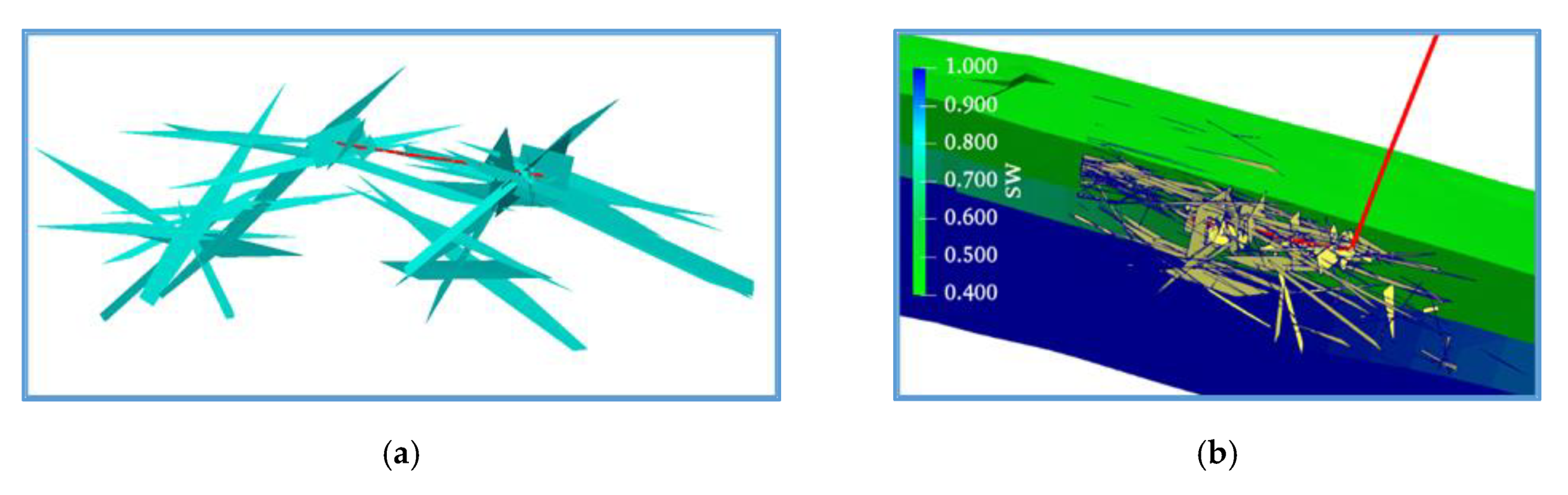 Energies 13 04235 g032 Energies 13 04235 g032