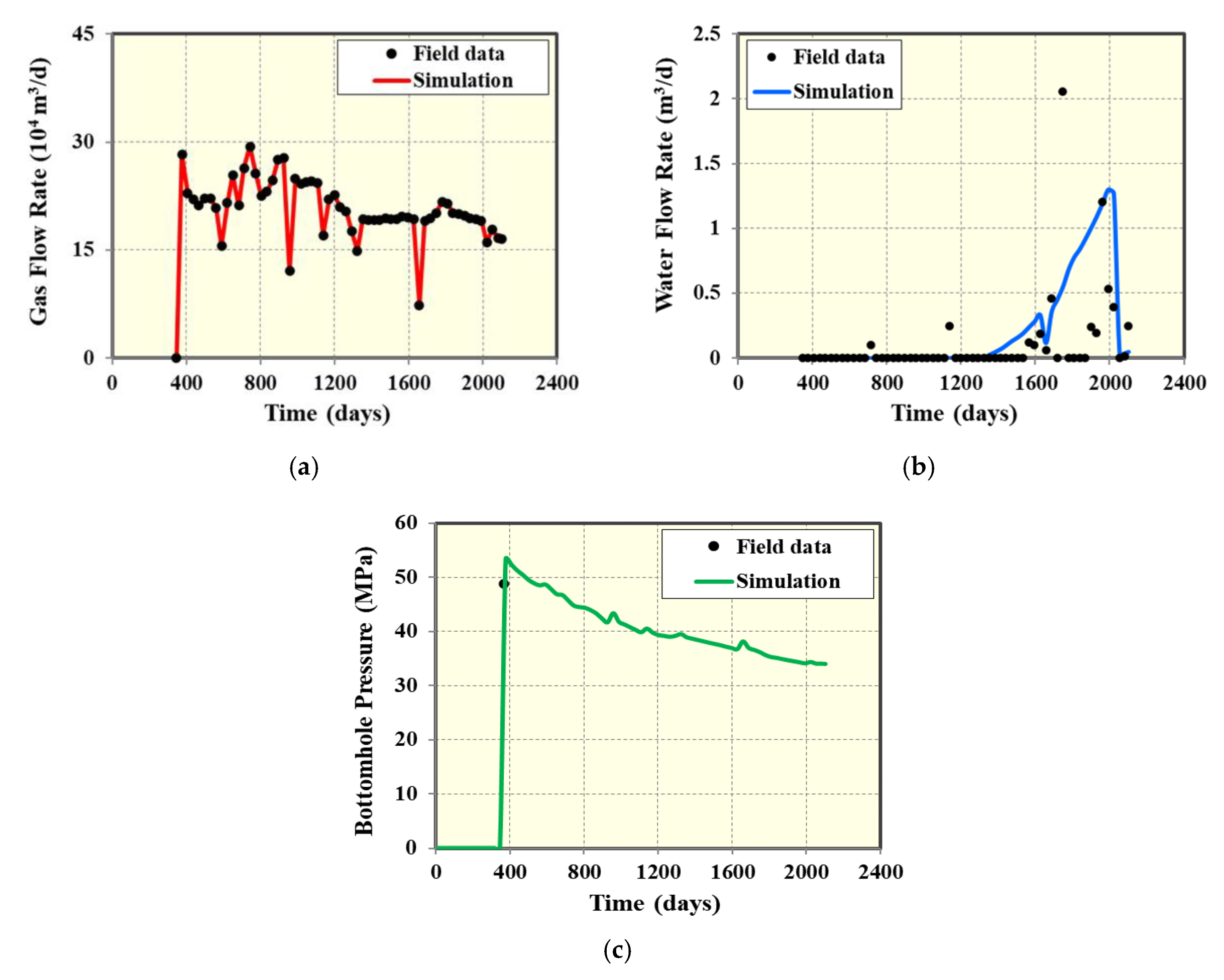 Energies 13 04235 g033 Energies 13 04235 g033