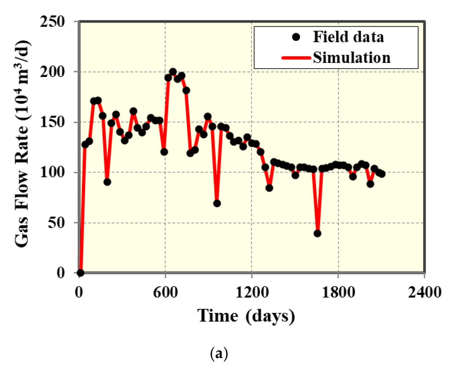 Energies 13 04235 g036a Energies 13 04235 g036a