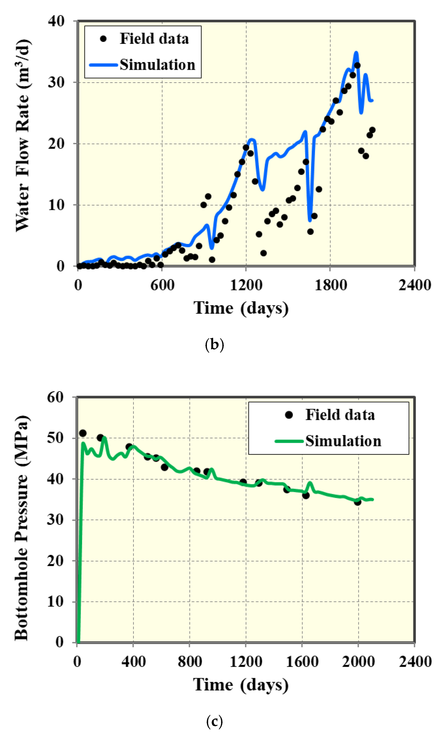 Energies 13 04235 g036b Energies 13 04235 g036b